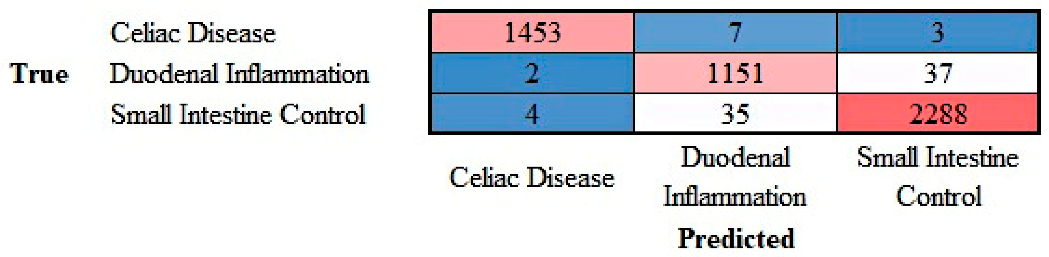 Jimaging 10 00200 g012
