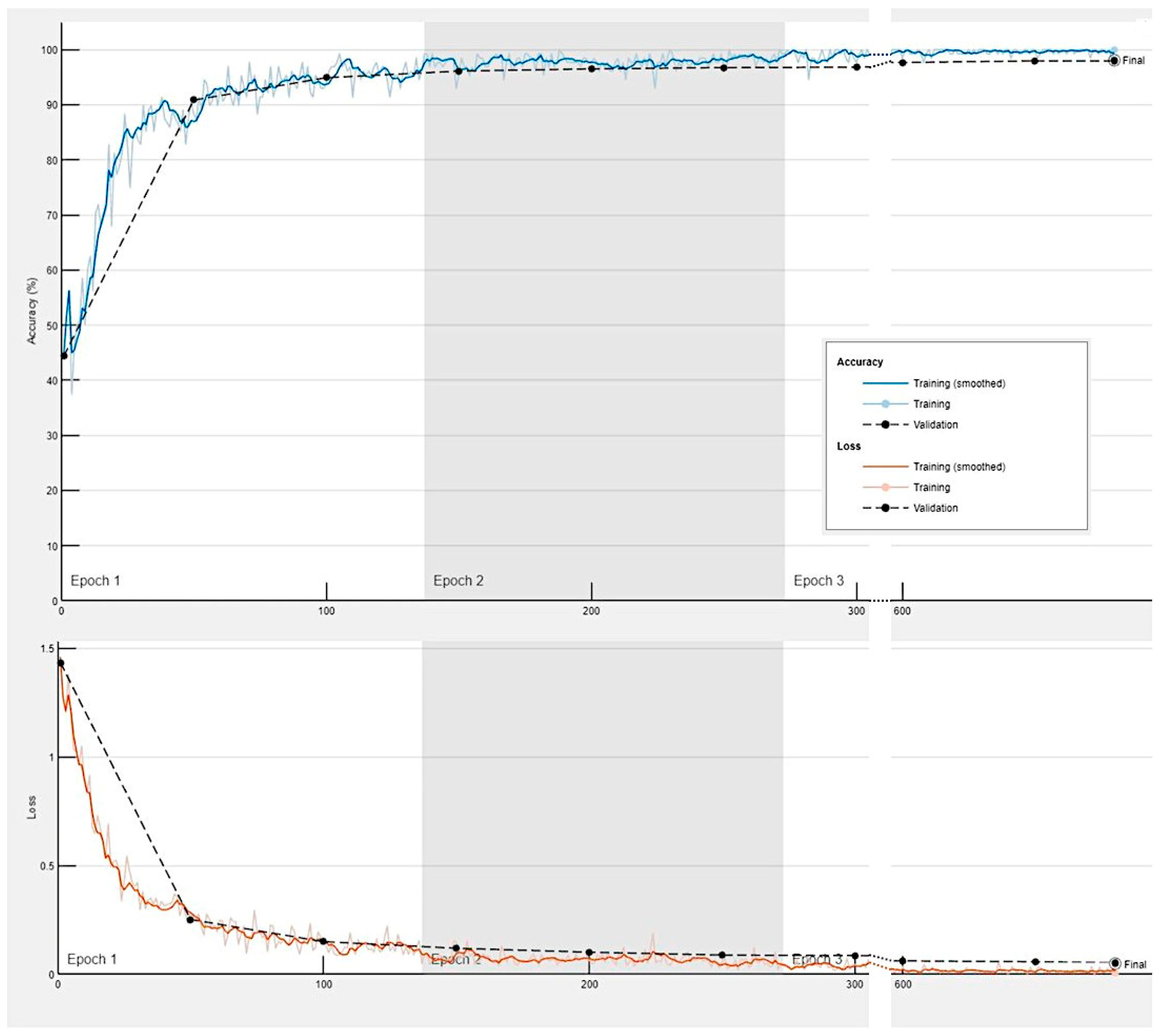Jimaging 10 00200 g0a1