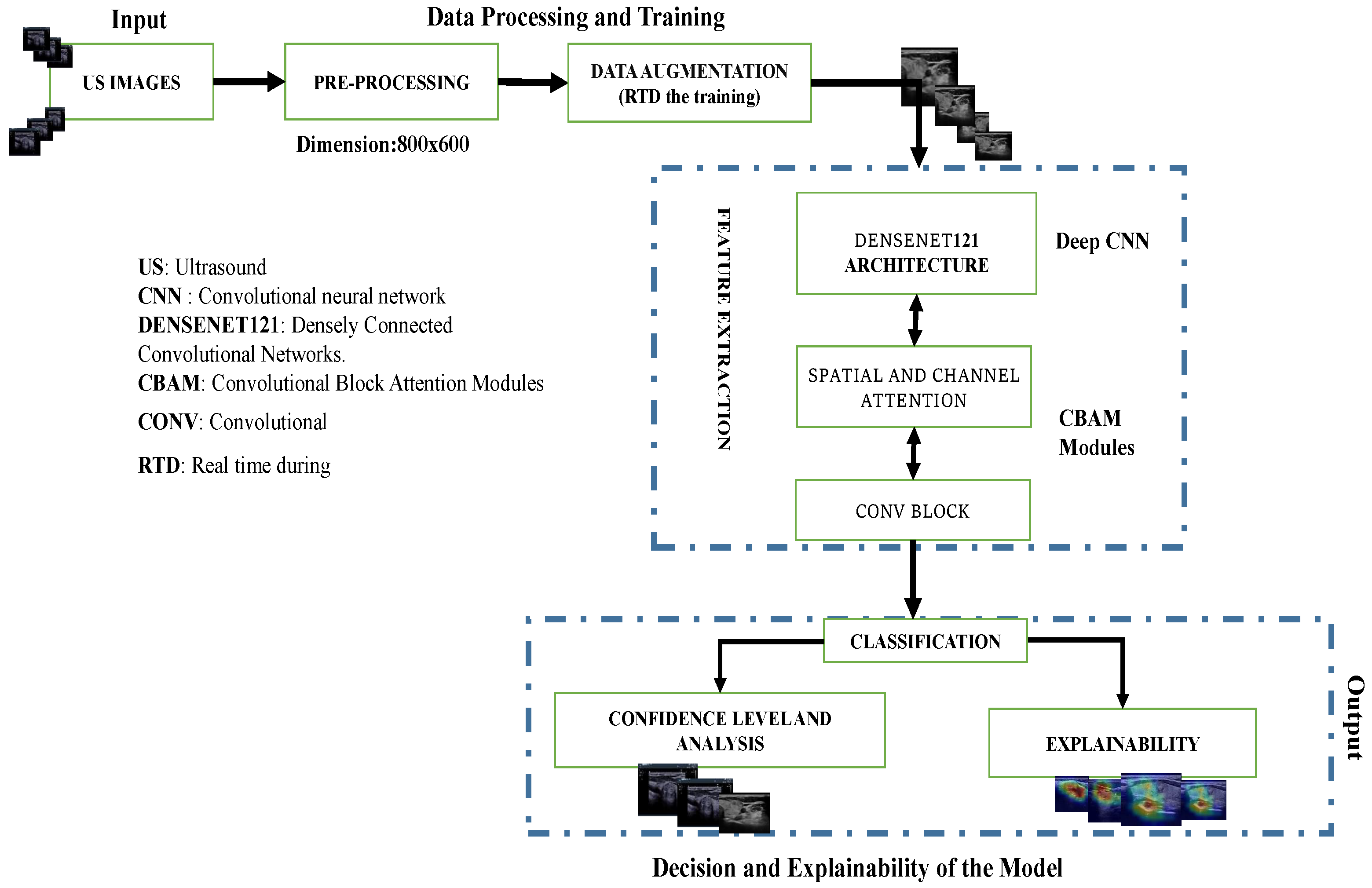 Jimaging 10 00203 g003
