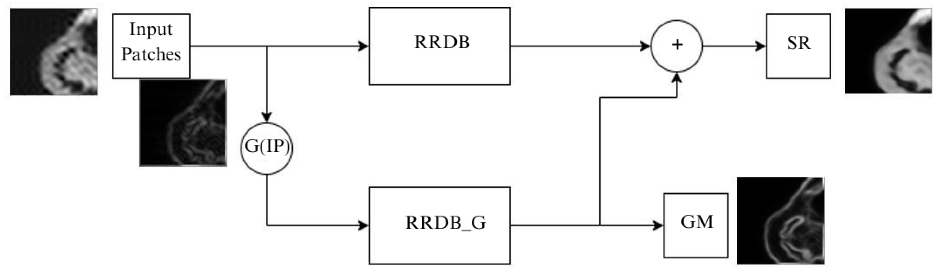 Jimaging 10 00207 g002