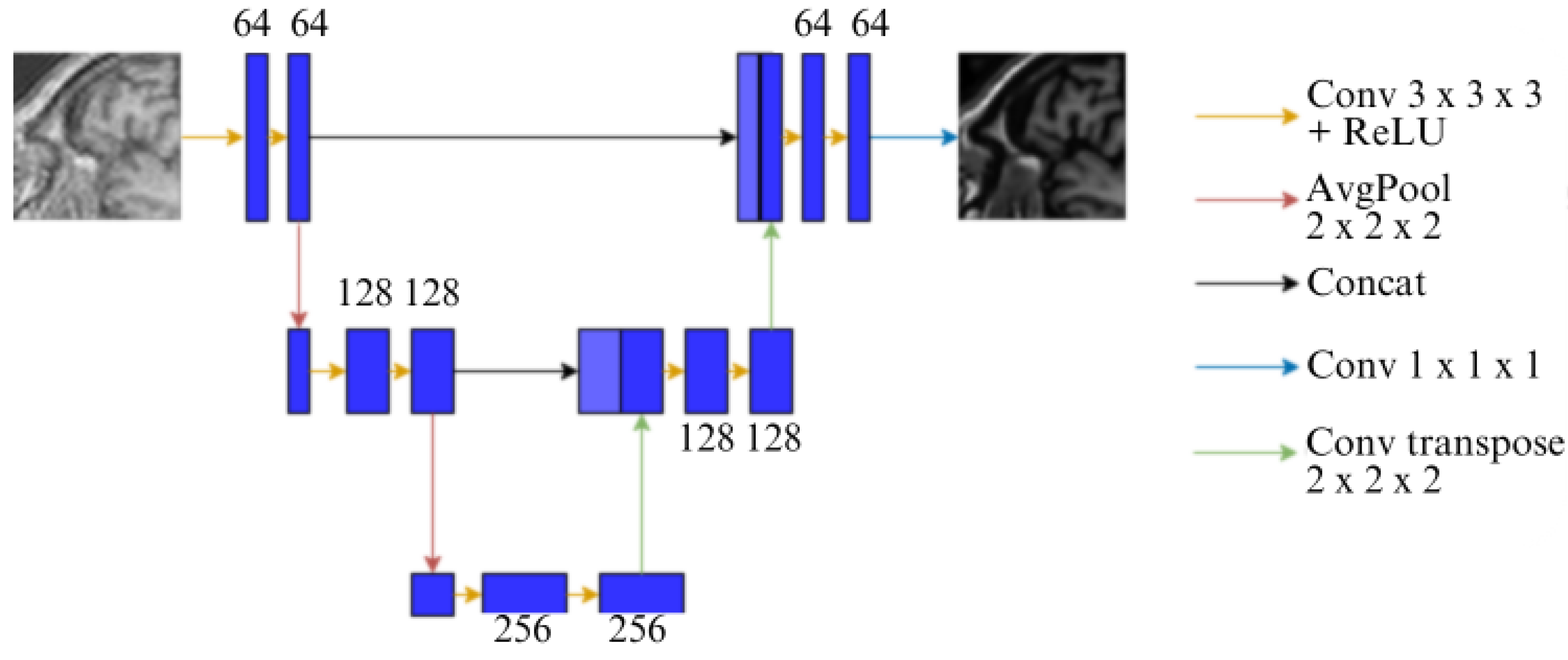 Jimaging 10 00207 g003