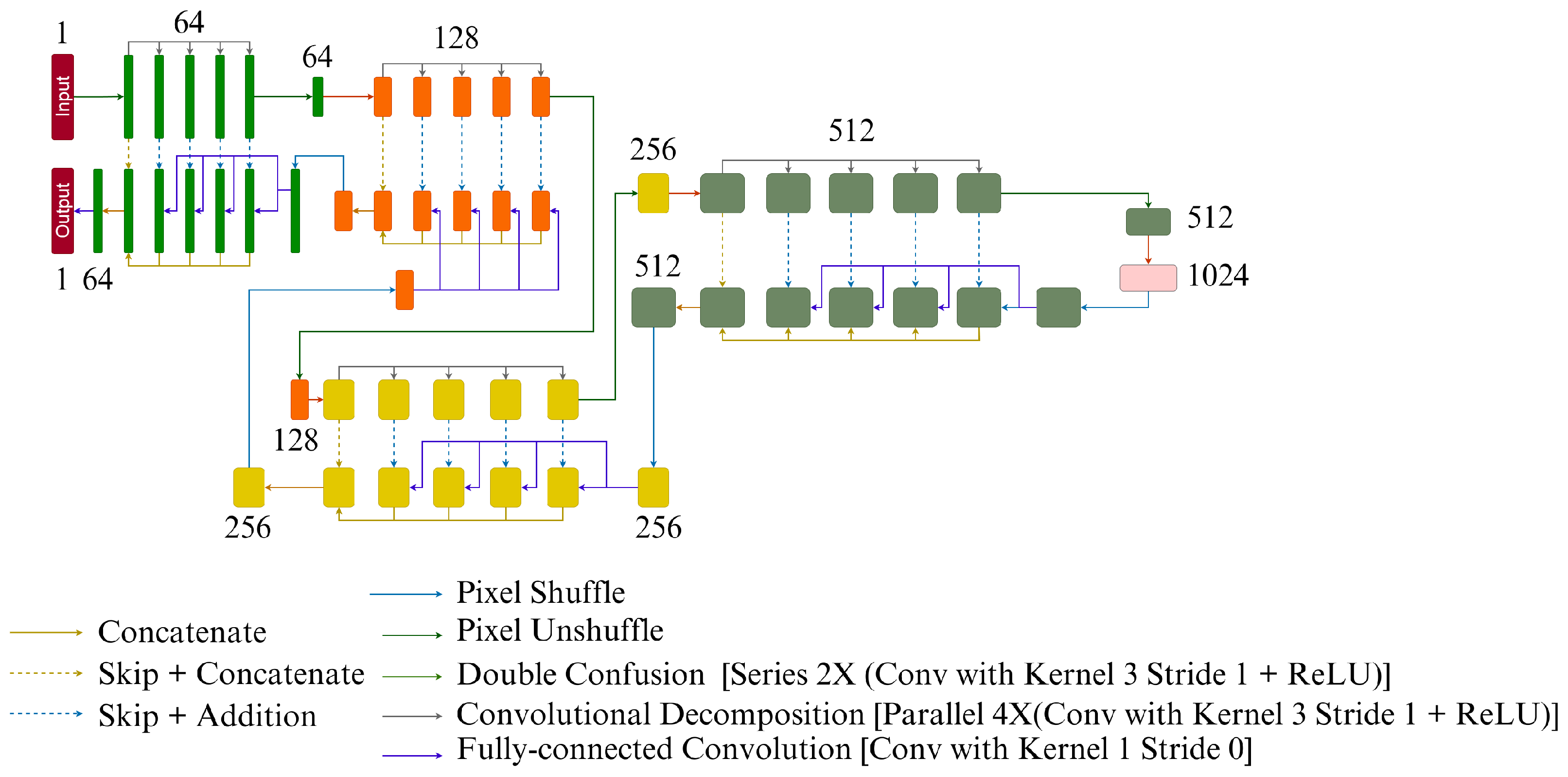 Jimaging 10 00207 g005