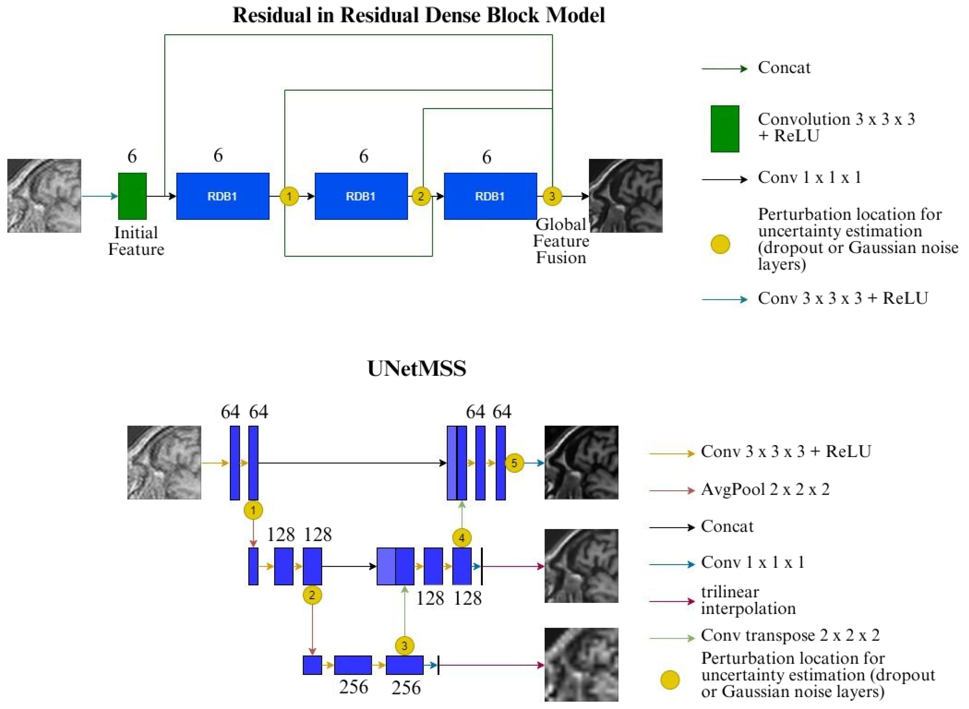 Jimaging 10 00207 g006