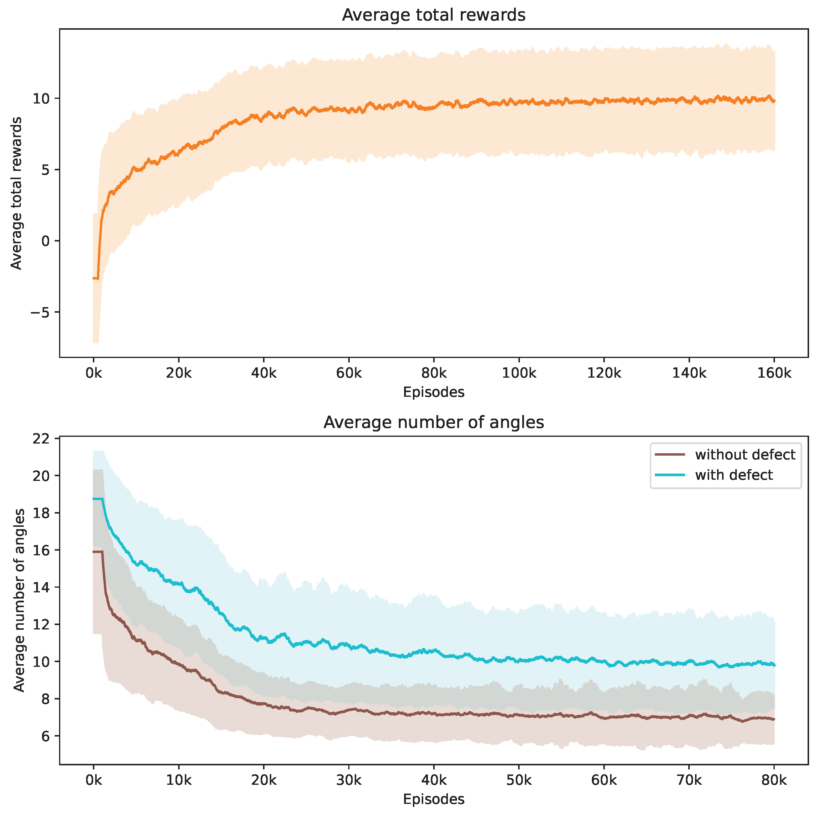 Jimaging 10 00208 g003