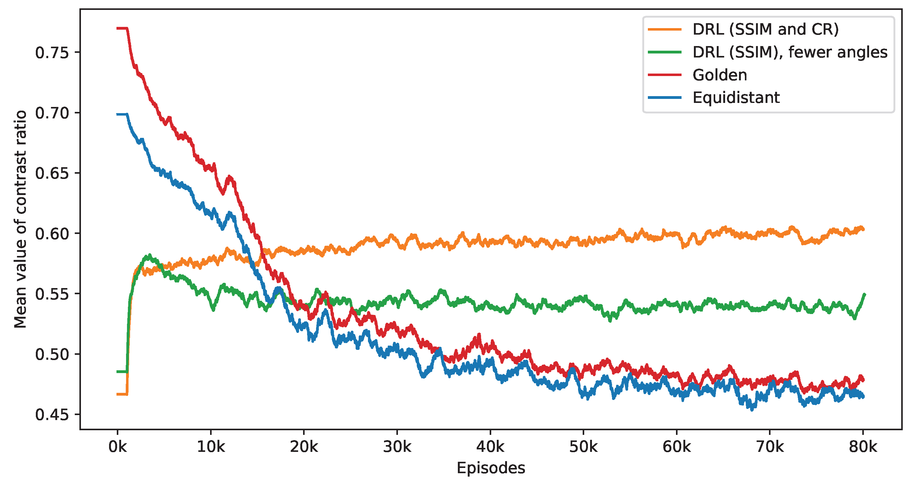 Jimaging 10 00208 g005