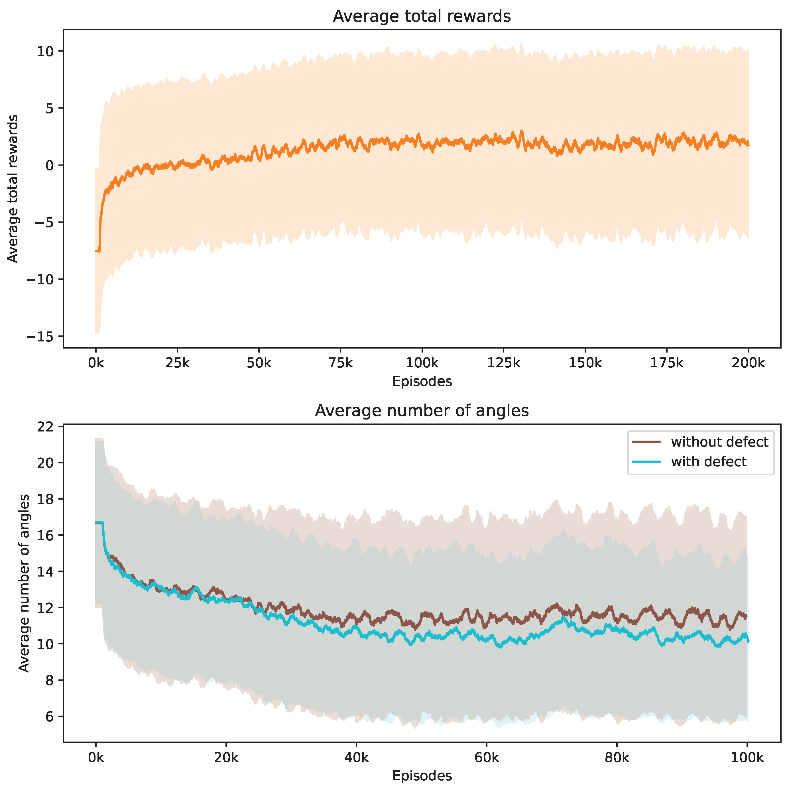 Jimaging 10 00208 g008