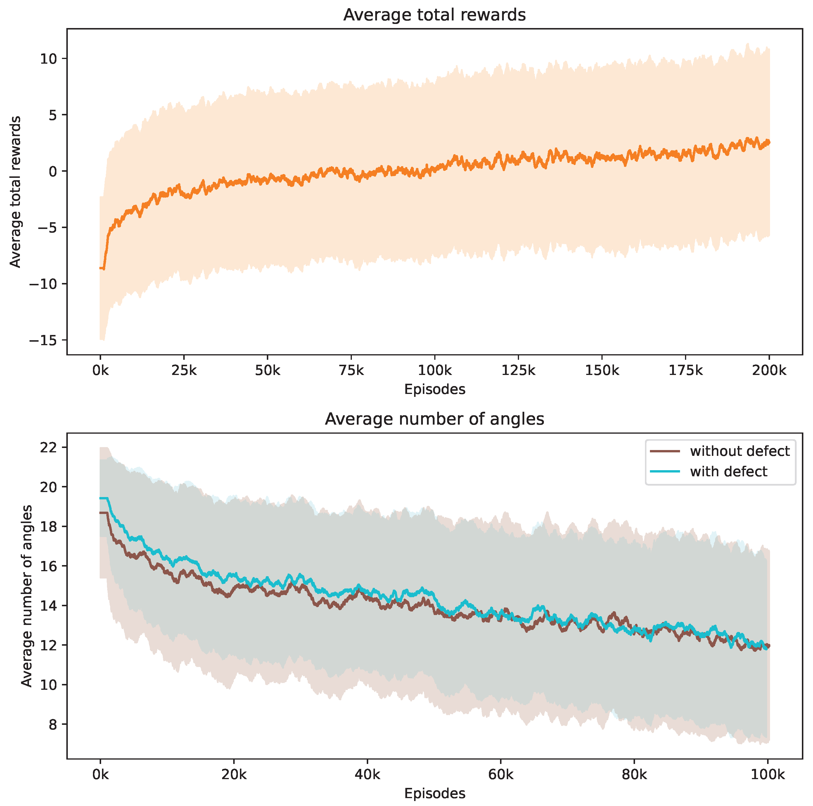 Jimaging 10 00208 g012