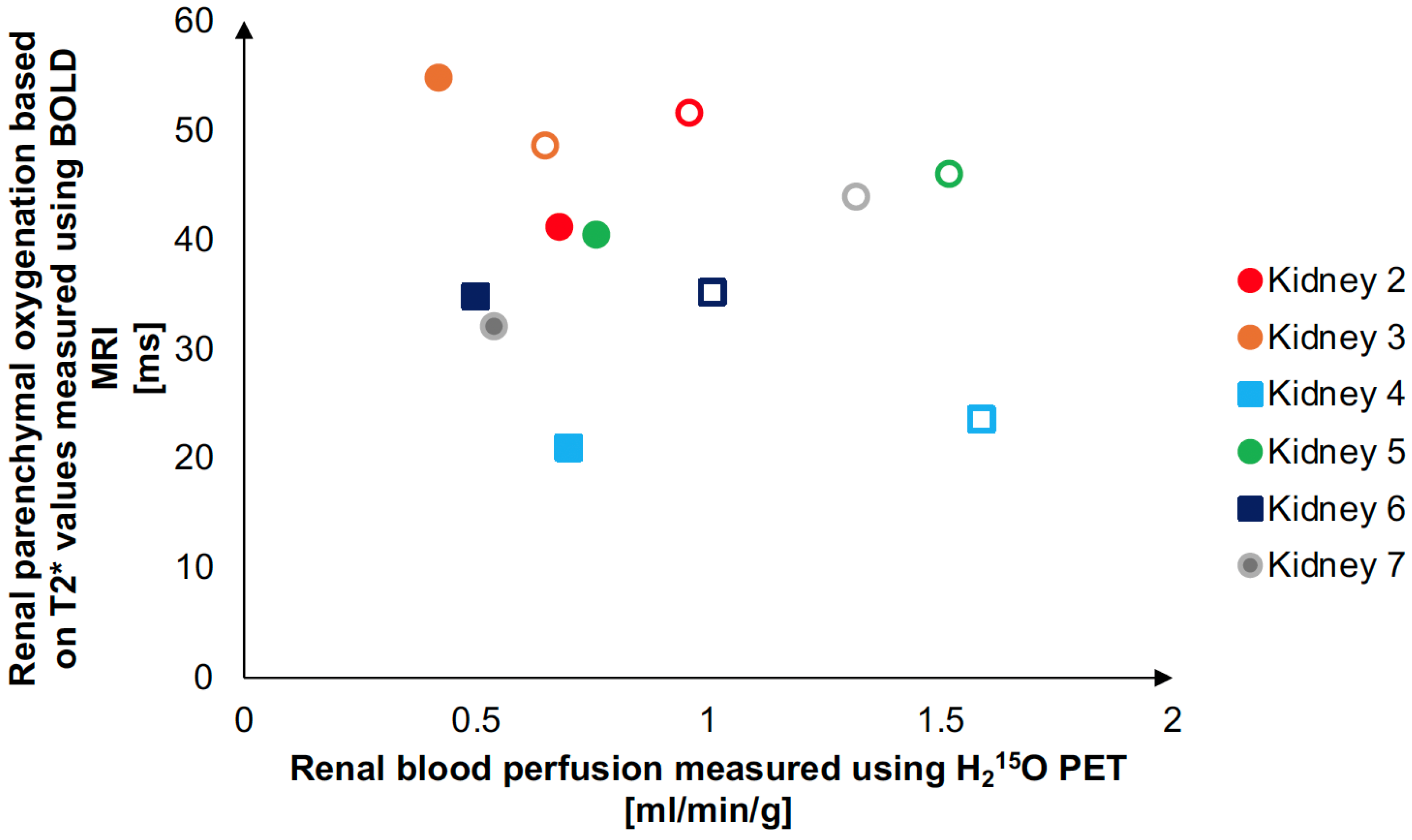 Jimaging 10 00209 g004