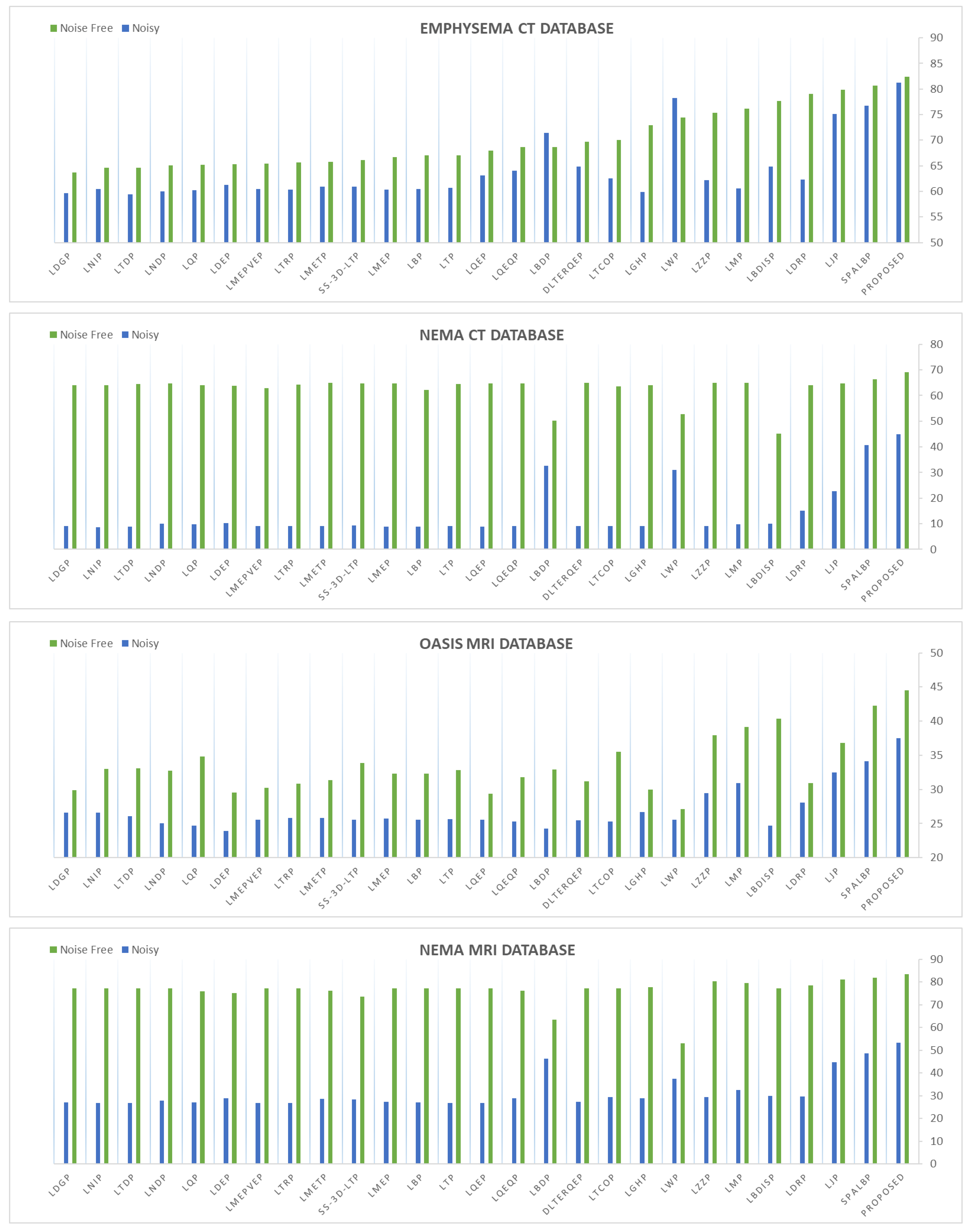 Jimaging 10 00210 g008
