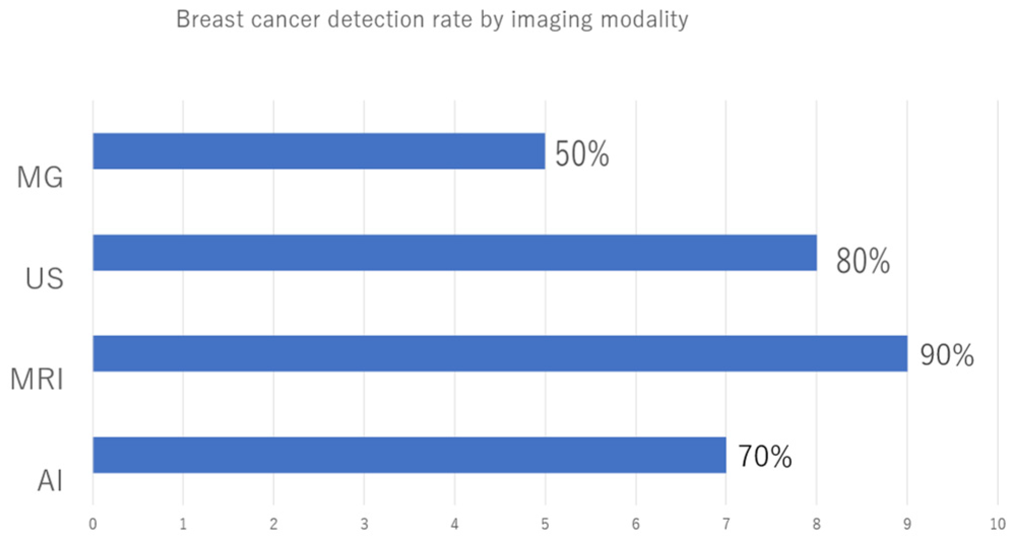 Jimaging 10 00211 g003 Jimaging 10 00211 g003