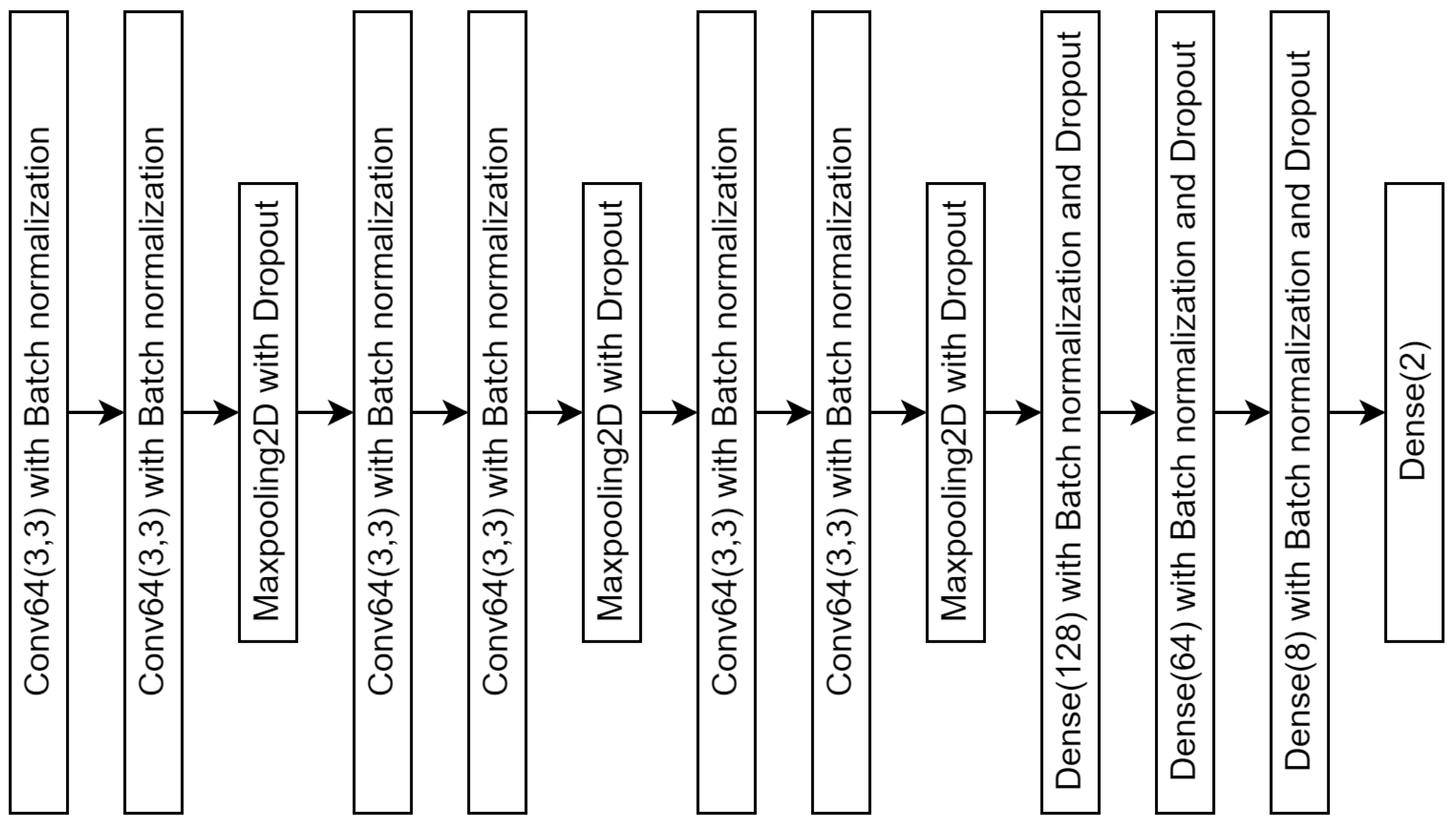 Jimaging 10 00212 g003