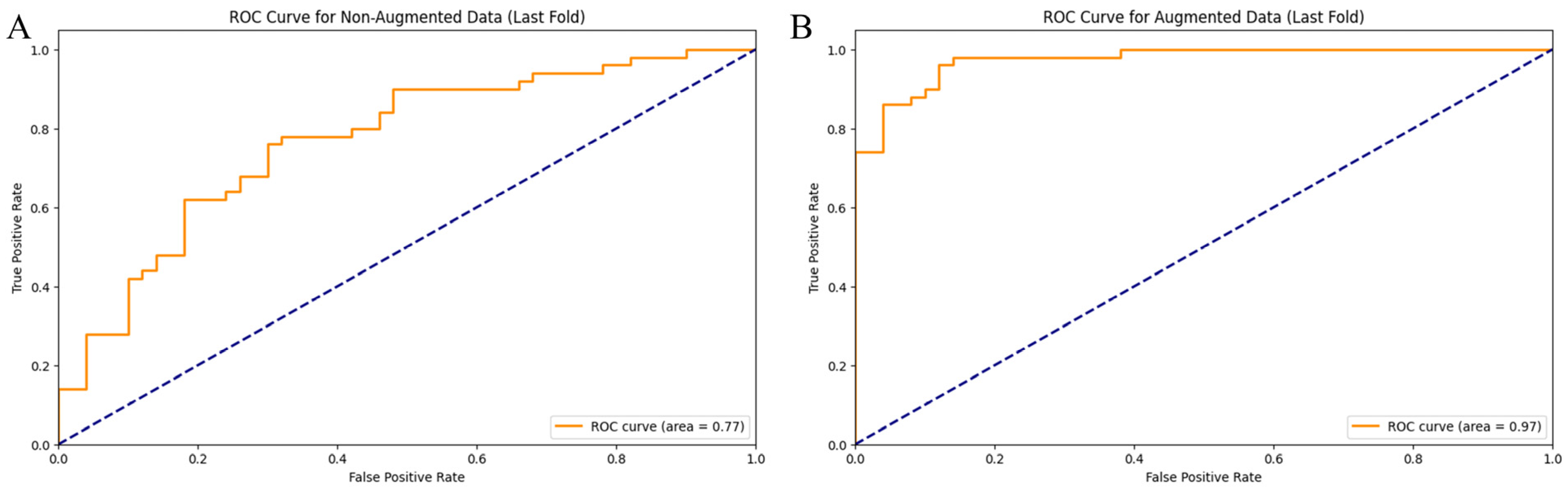 Jimaging 10 00212 g005