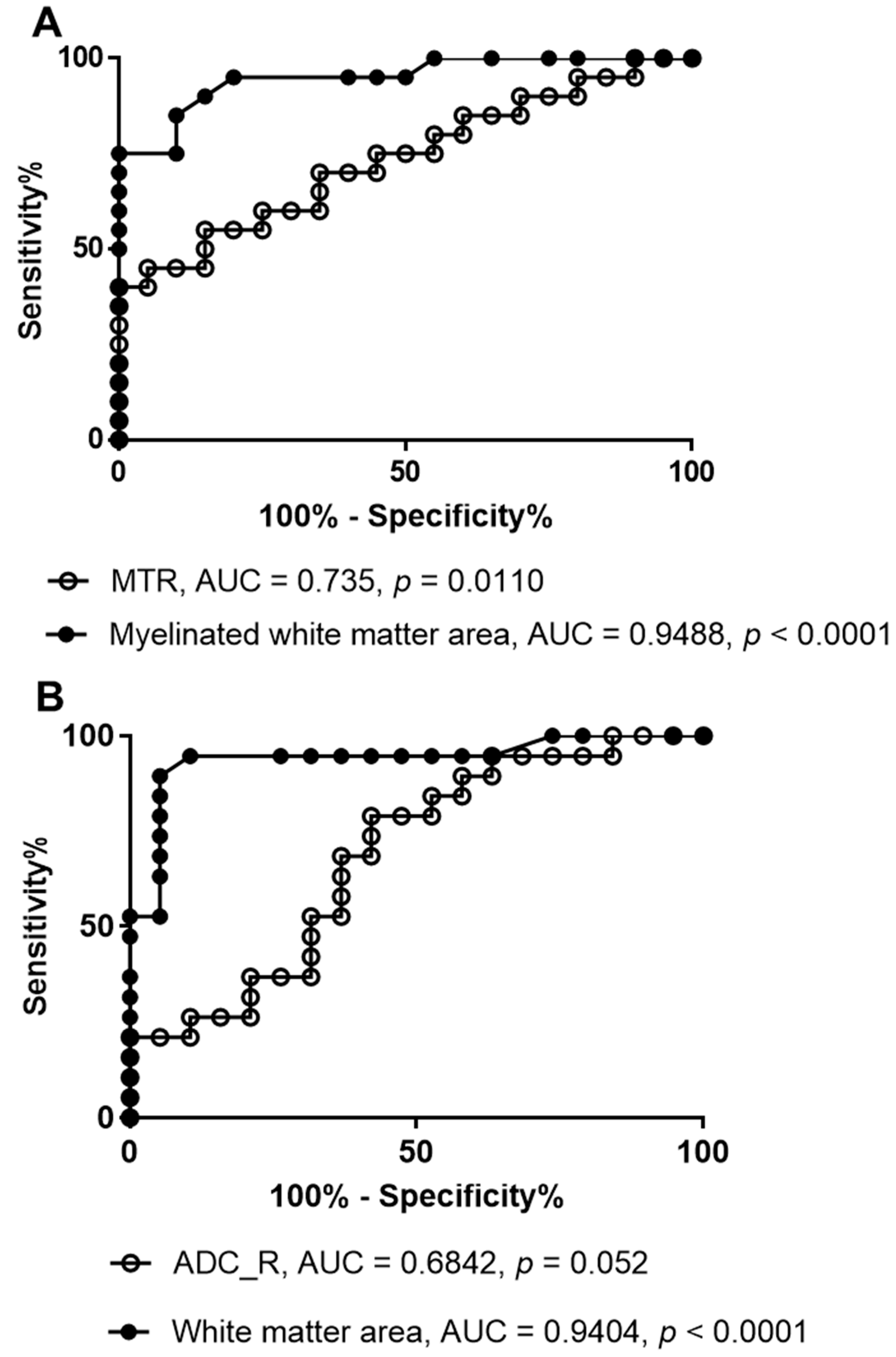 Jimaging 10 00213 g006