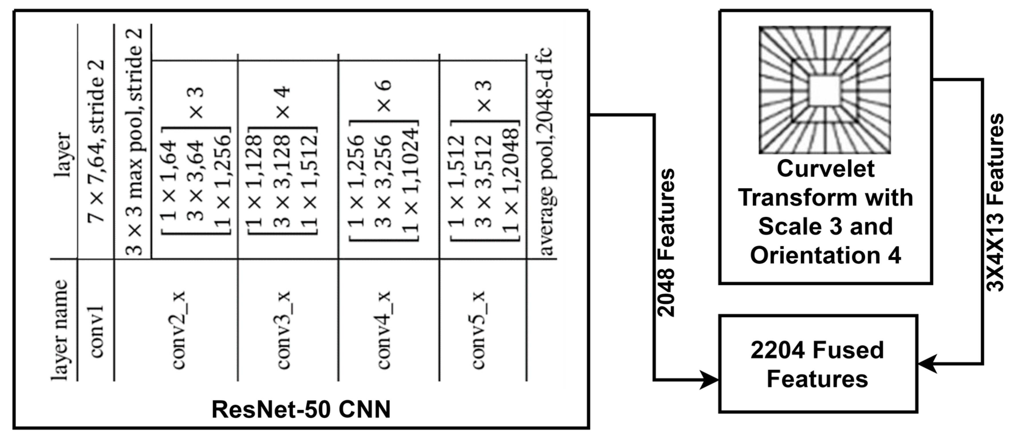 Jimaging 10 00215 g002