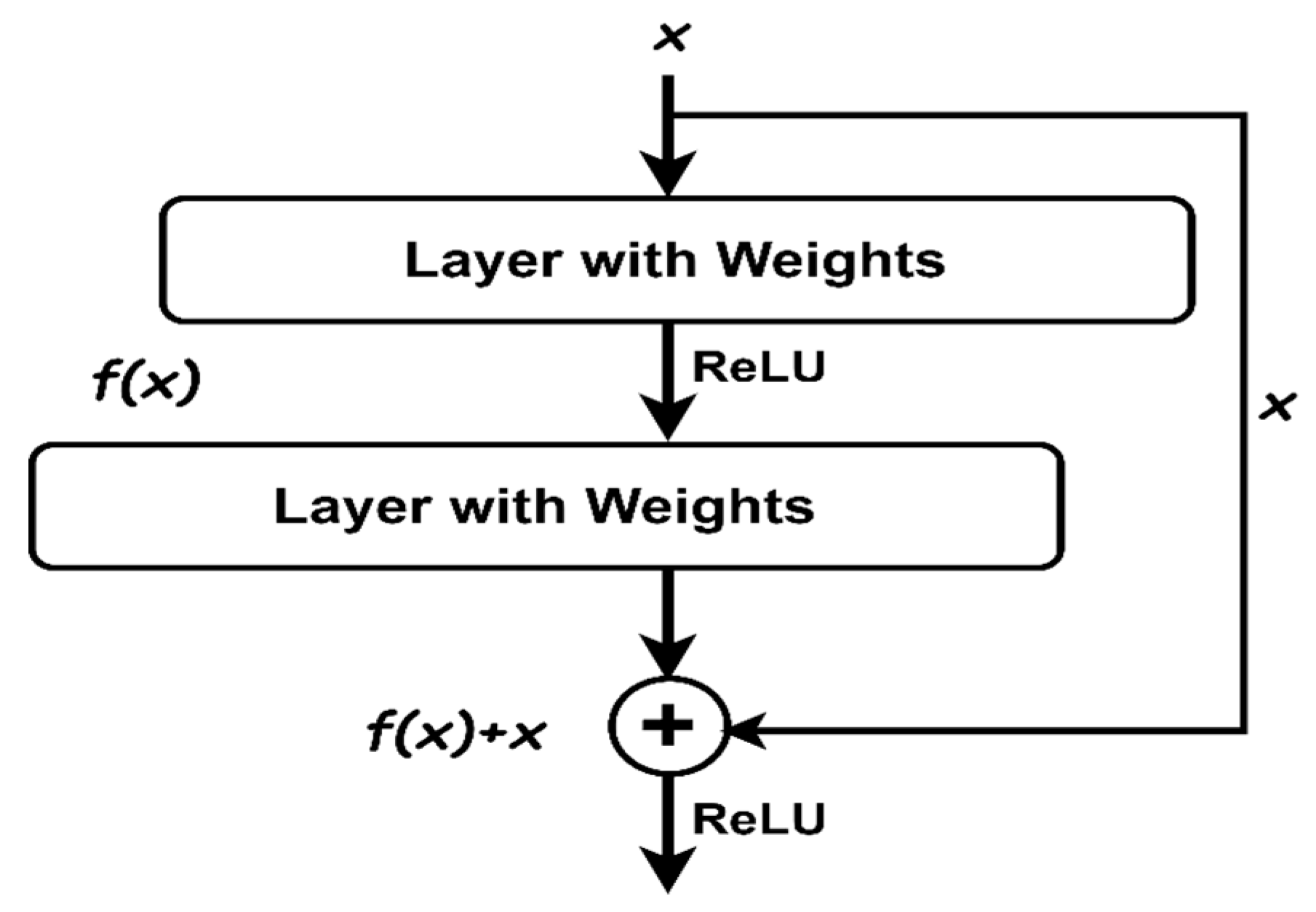 Jimaging 10 00215 g003