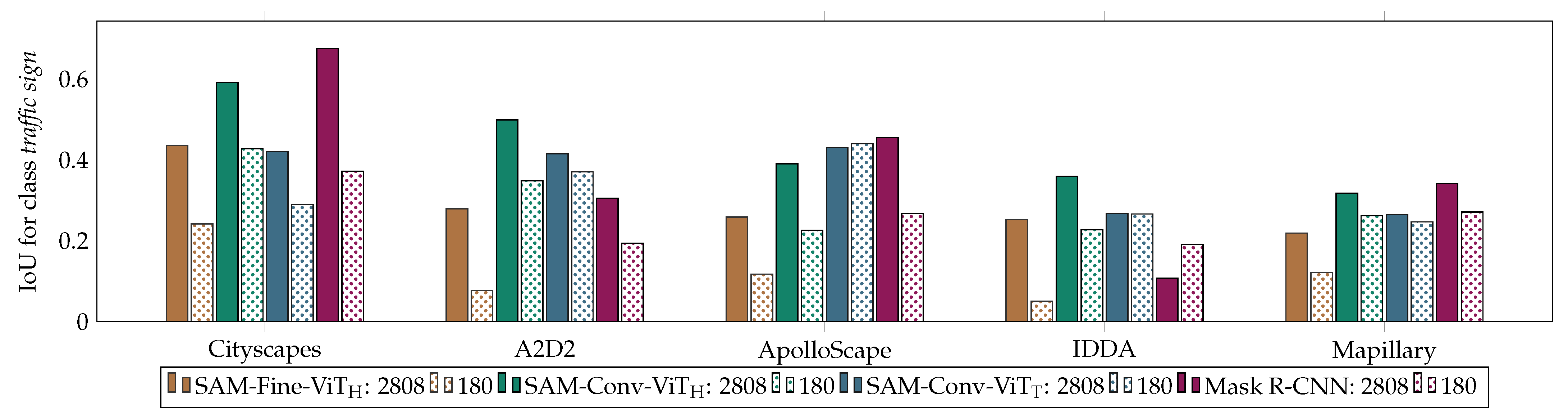 Jimaging 10 00220 g006