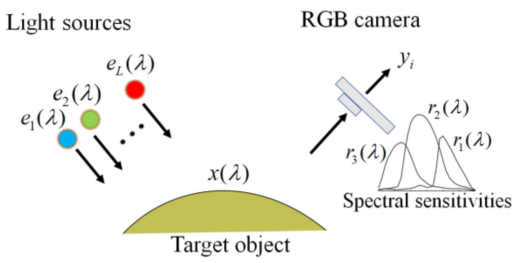 Jimaging 10 00222 g001