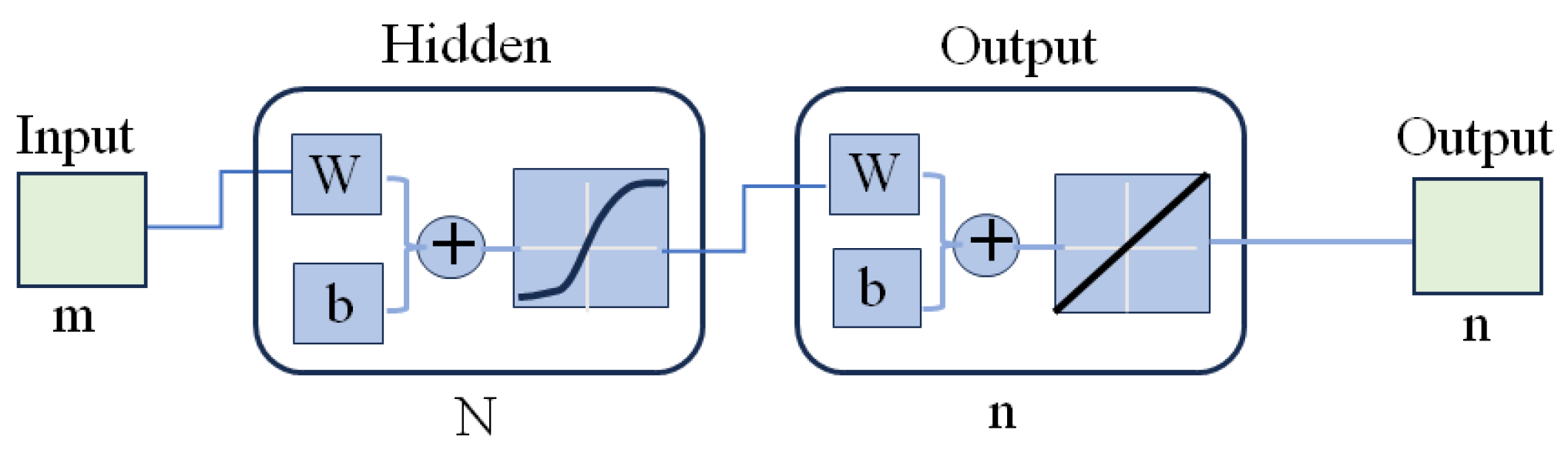 Jimaging 10 00222 g003
