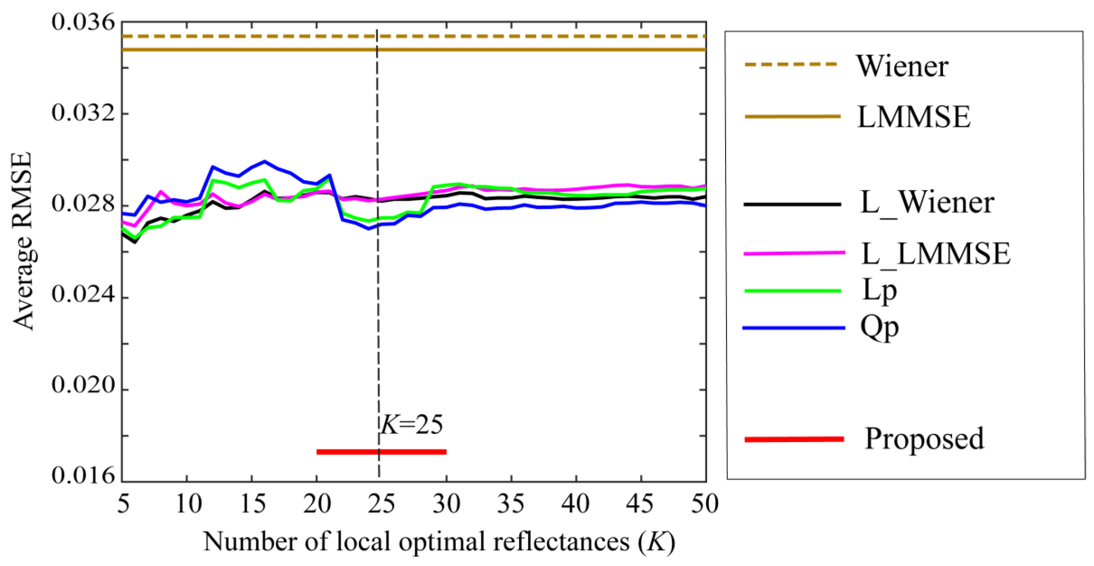 Jimaging 10 00222 g008