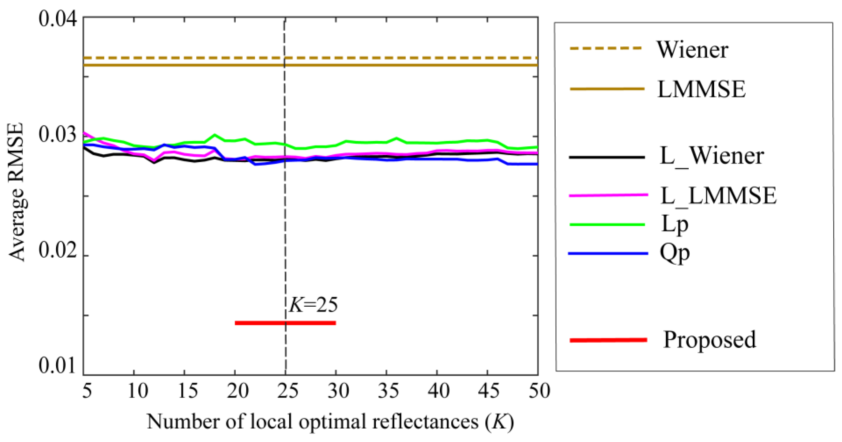 Jimaging 10 00222 g010