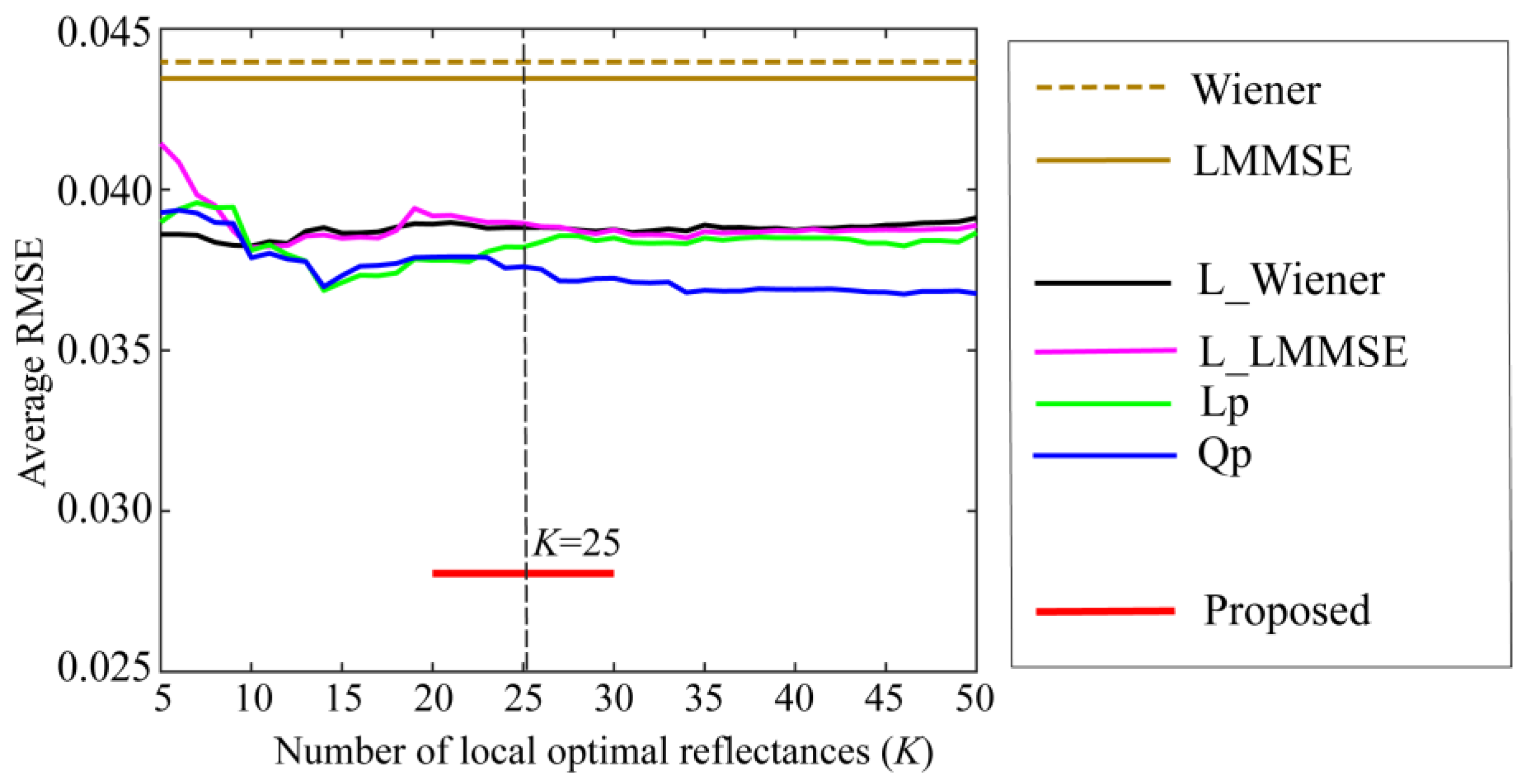 Jimaging 10 00222 g011
