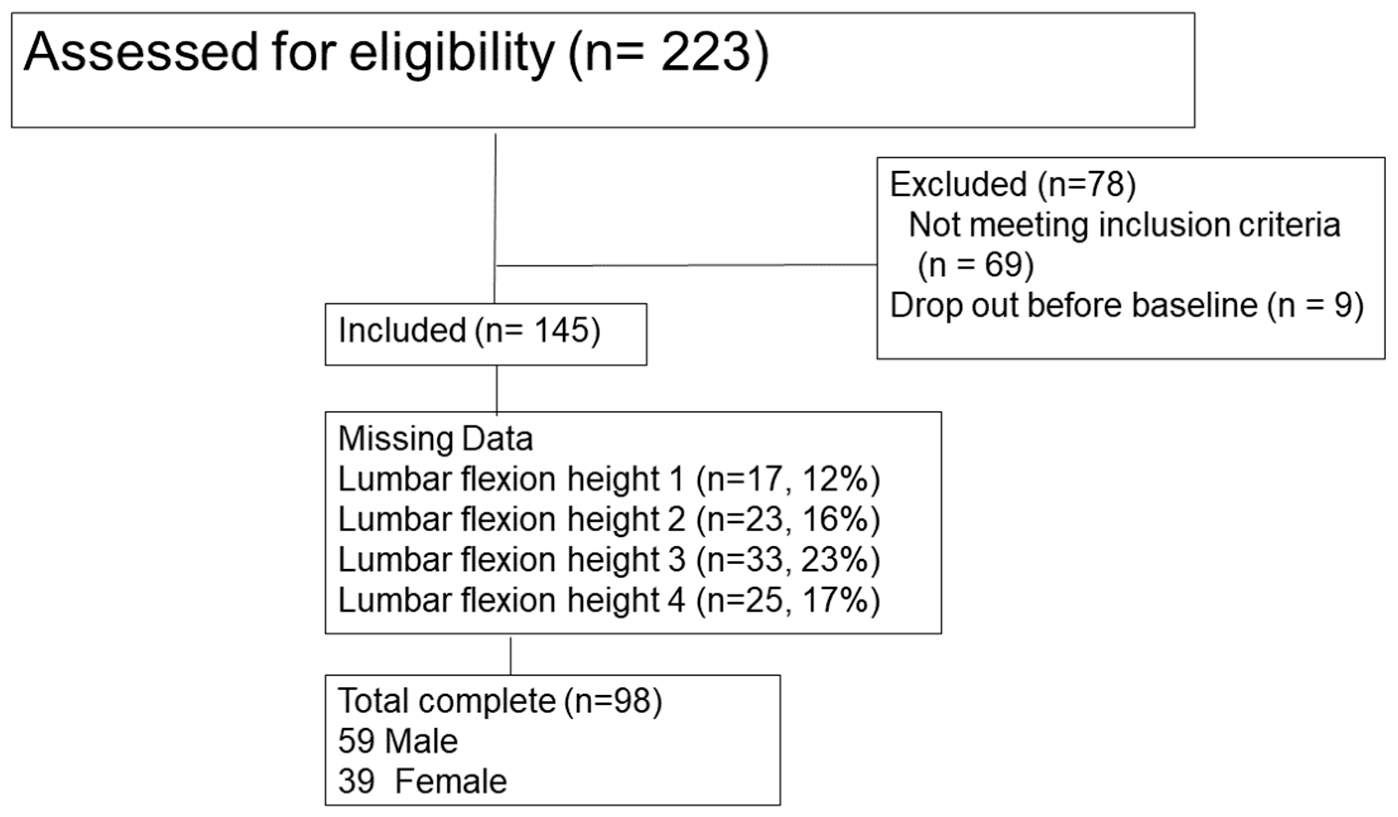 Jimaging 10 00225 g003