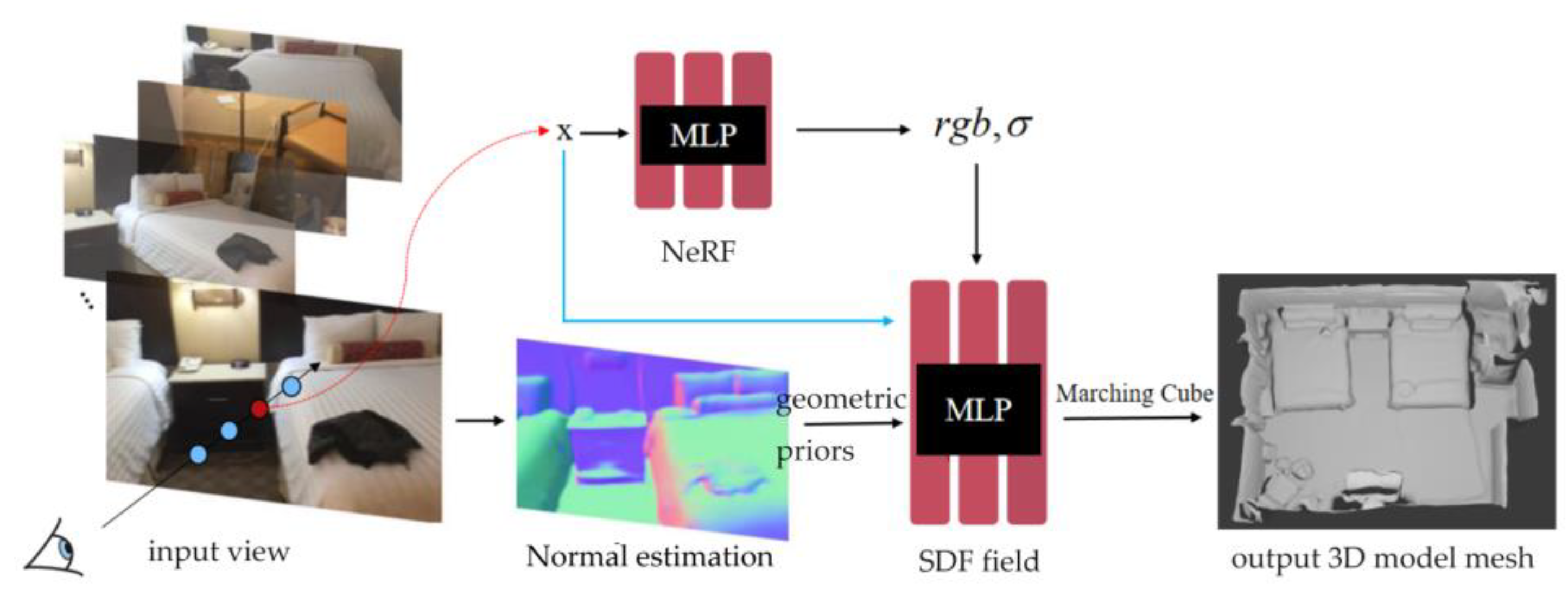 Jimaging 10 00231 g002