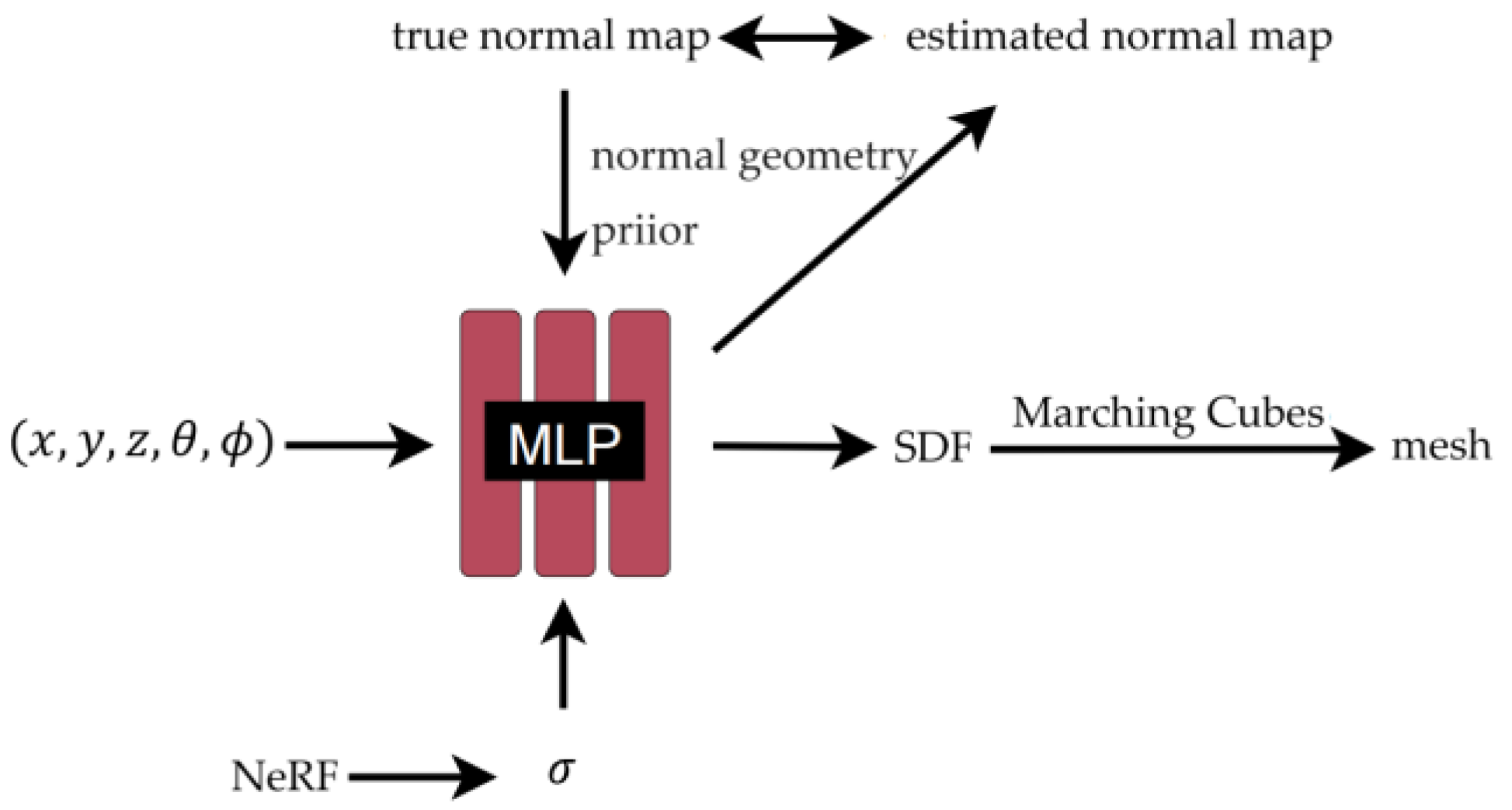 Jimaging 10 00231 g004