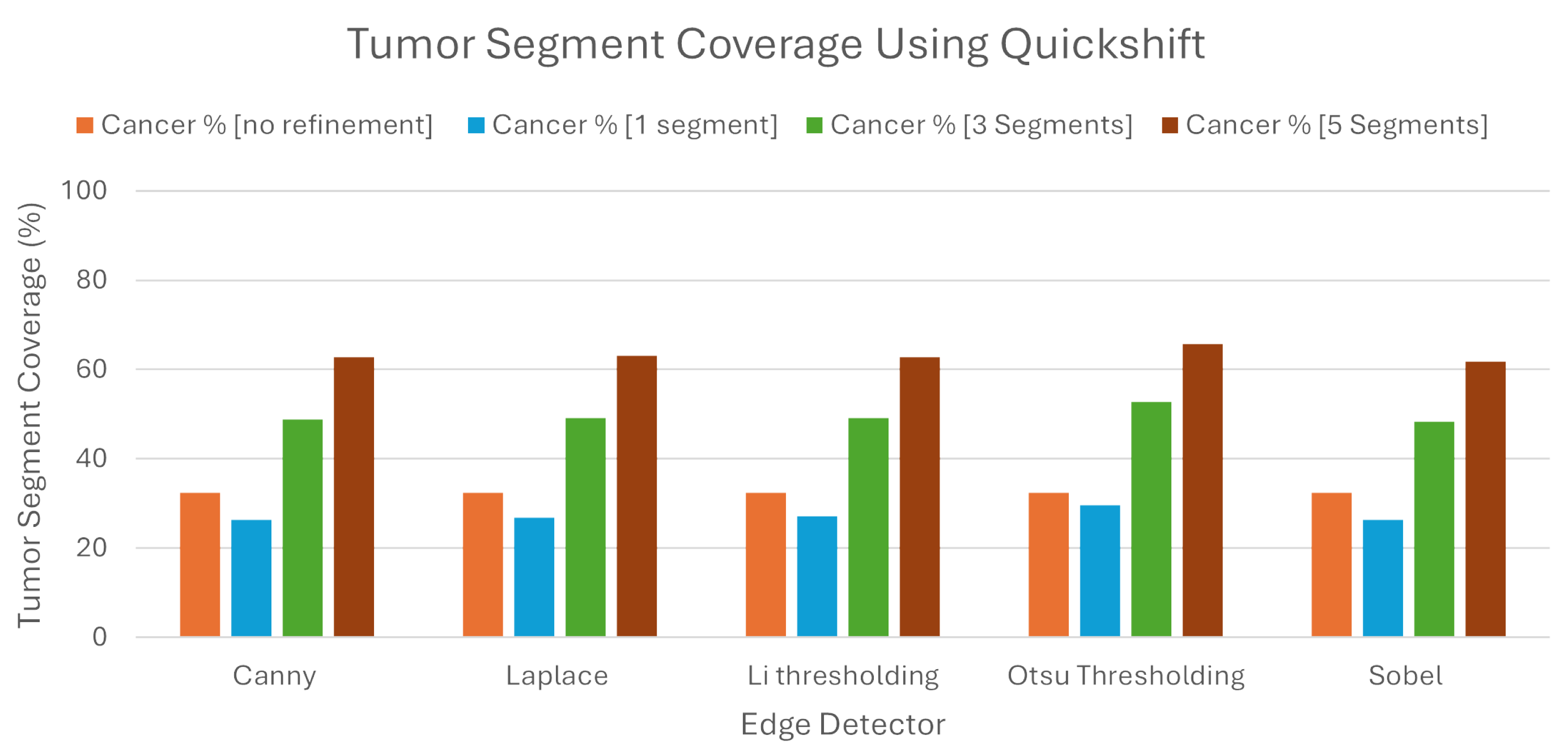 Jimaging 10 00232 g010