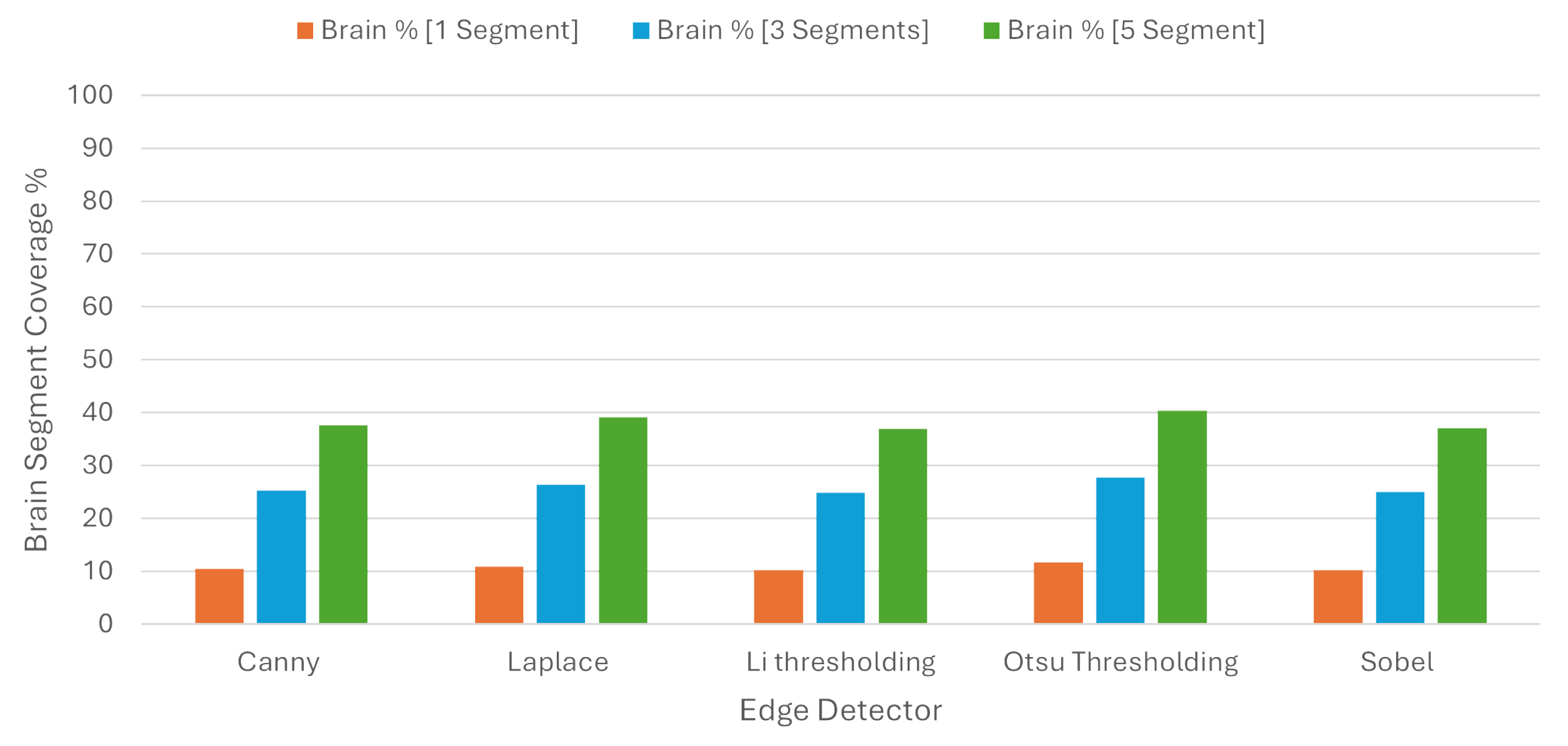 Jimaging 10 00232 g011