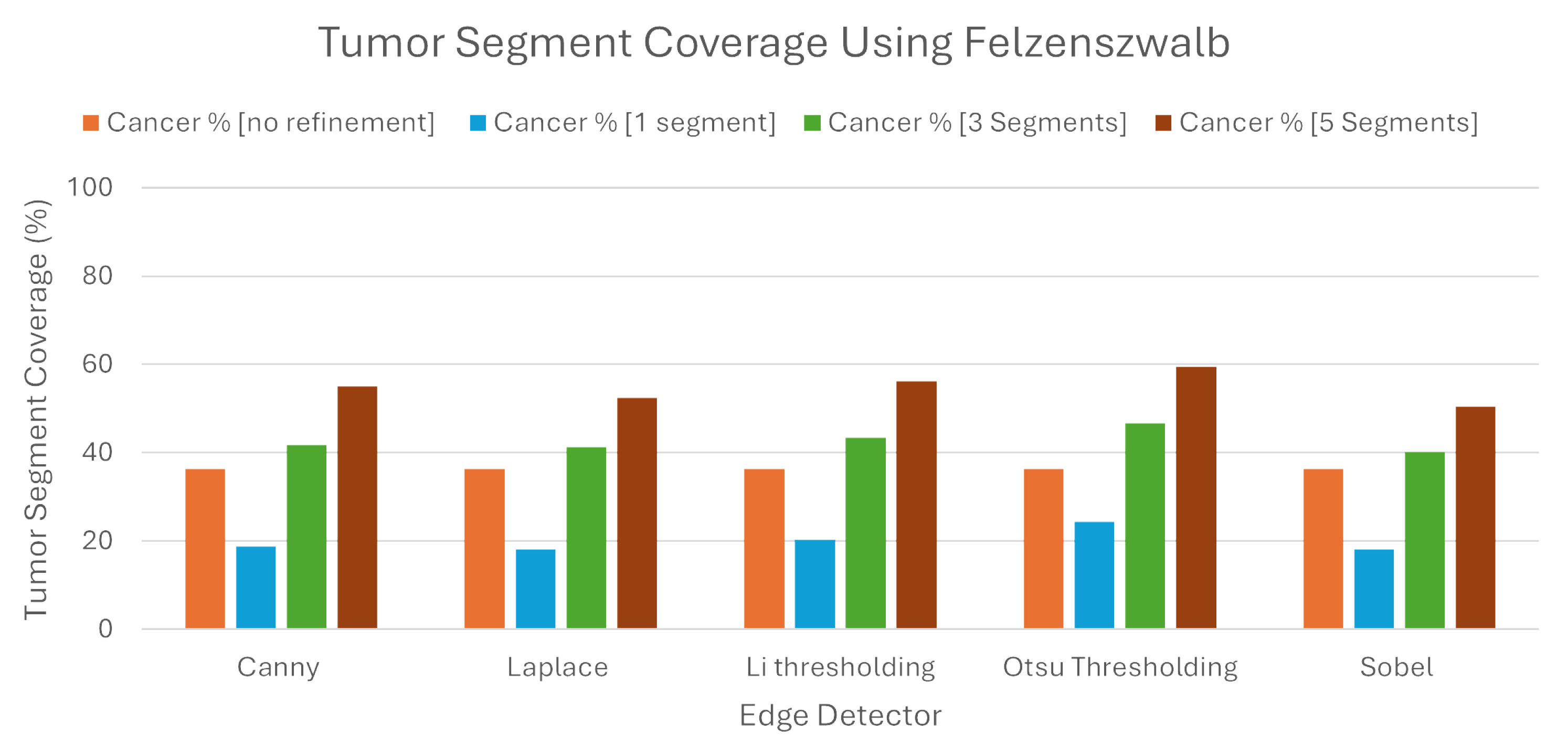 Jimaging 10 00232 g012
