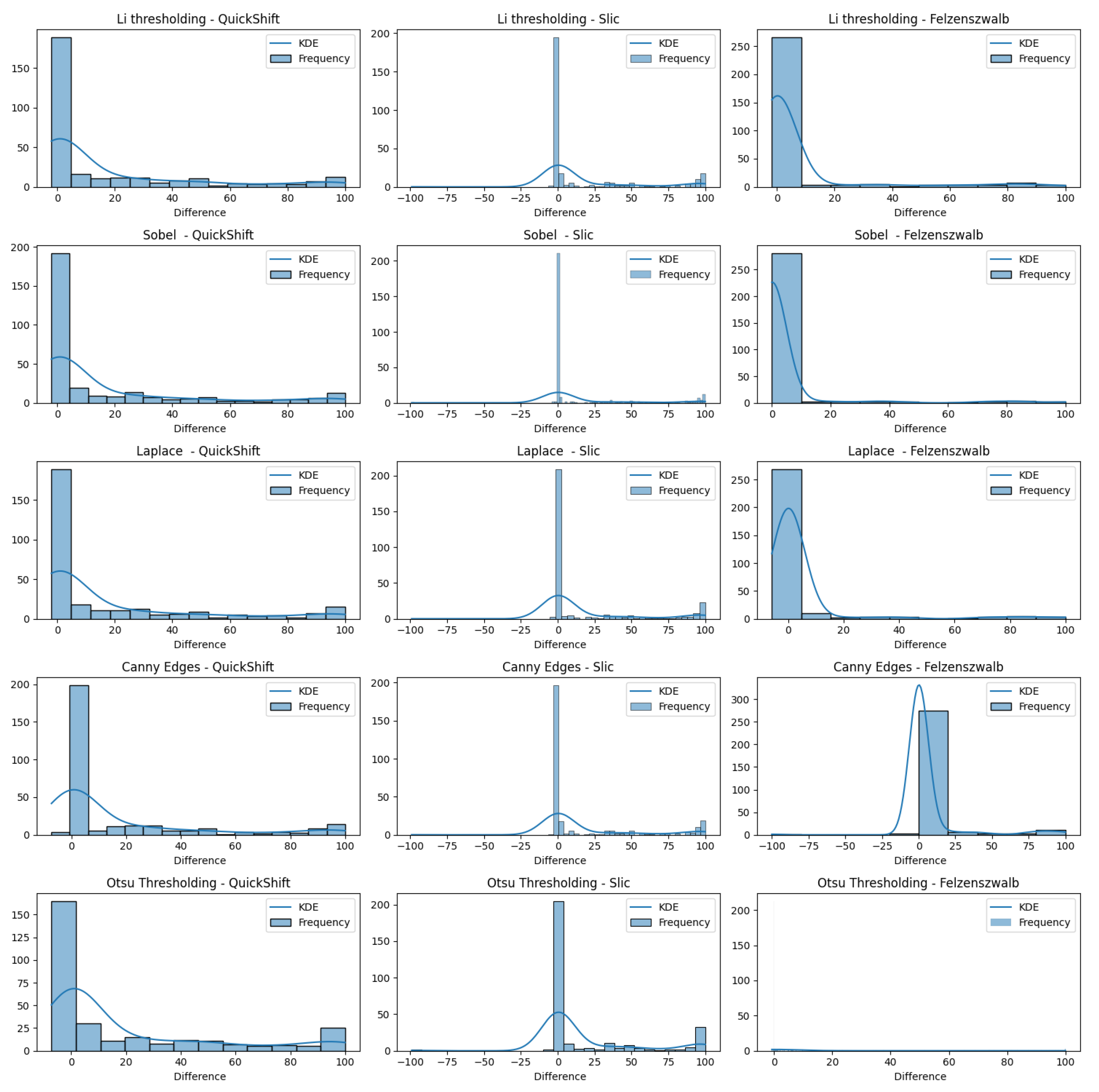 Jimaging 10 00232 g016
