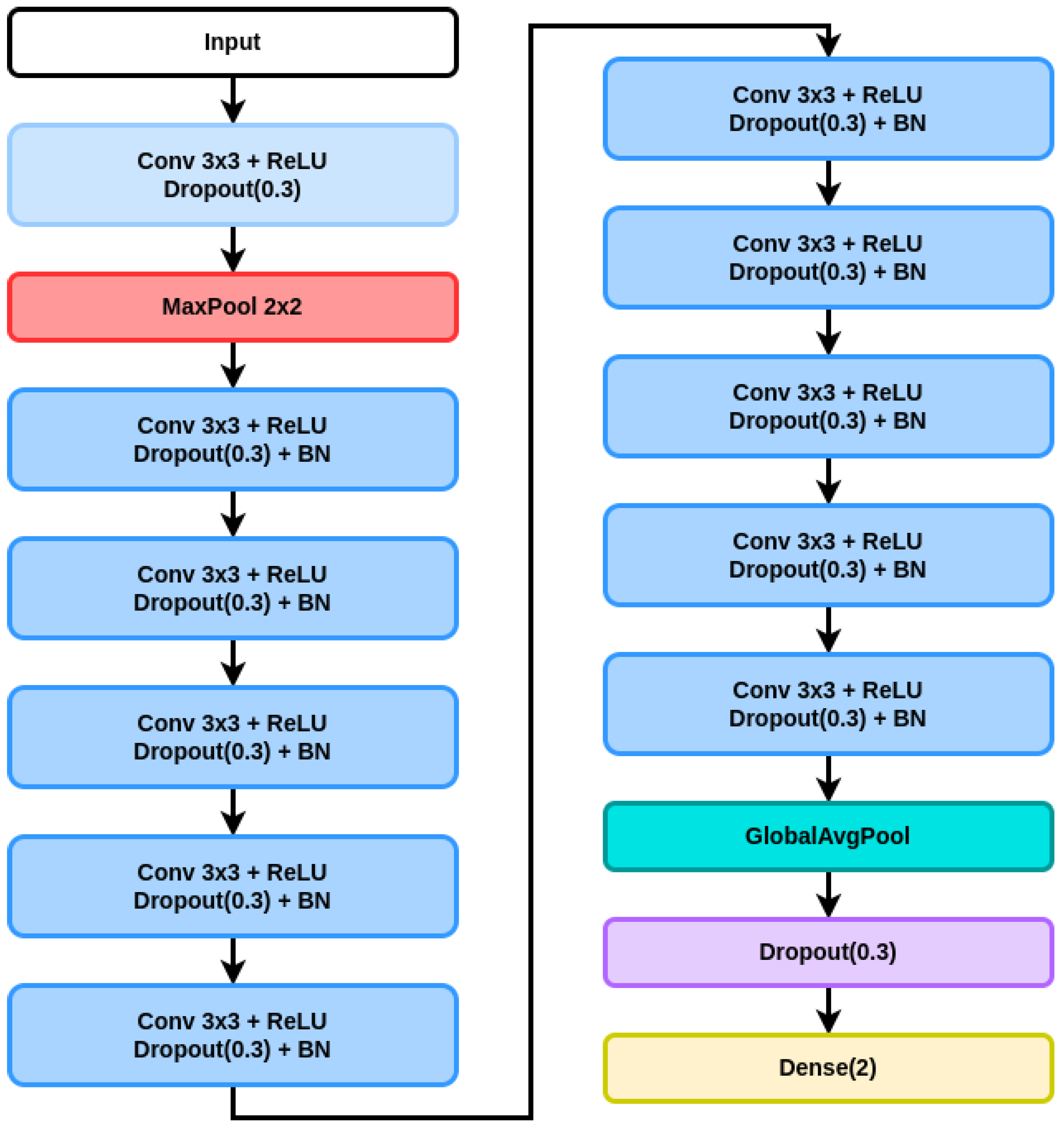 Jimaging 10 00237 g001
