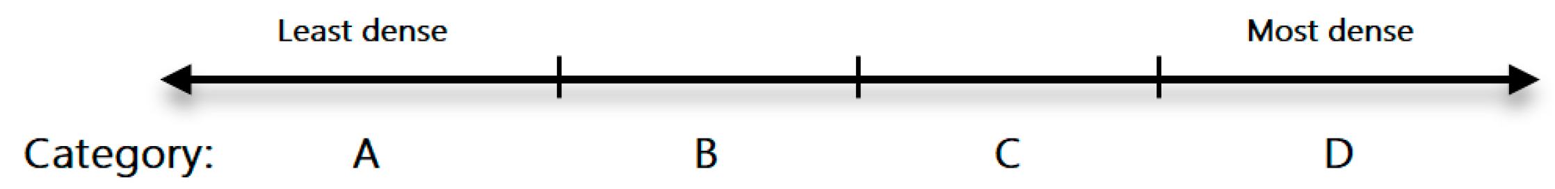 Jimaging 10 00238 g006