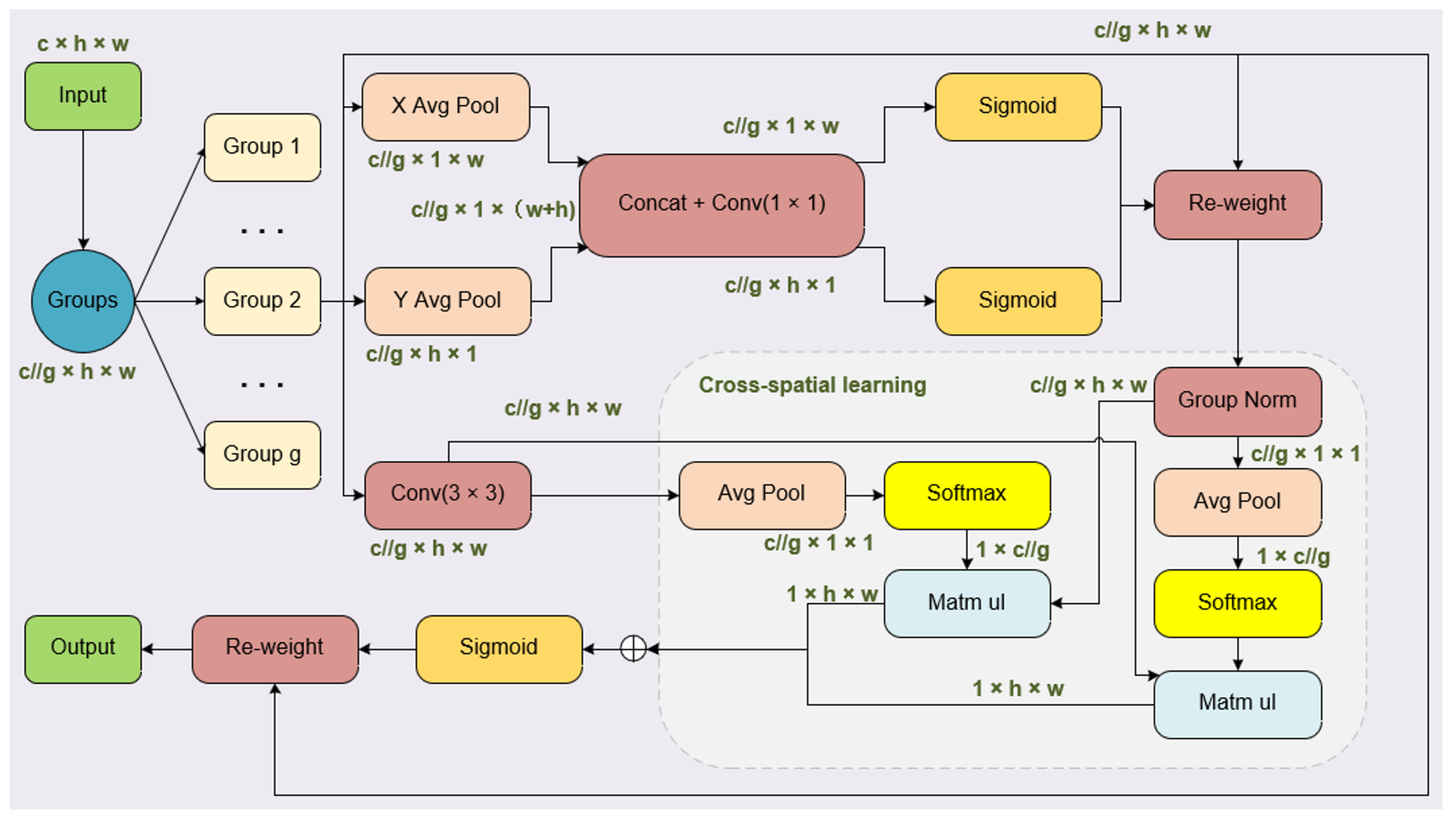 Jimaging 10 00248 g001