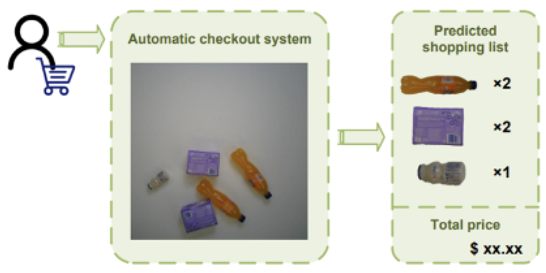 Jimaging 10 00248 g003