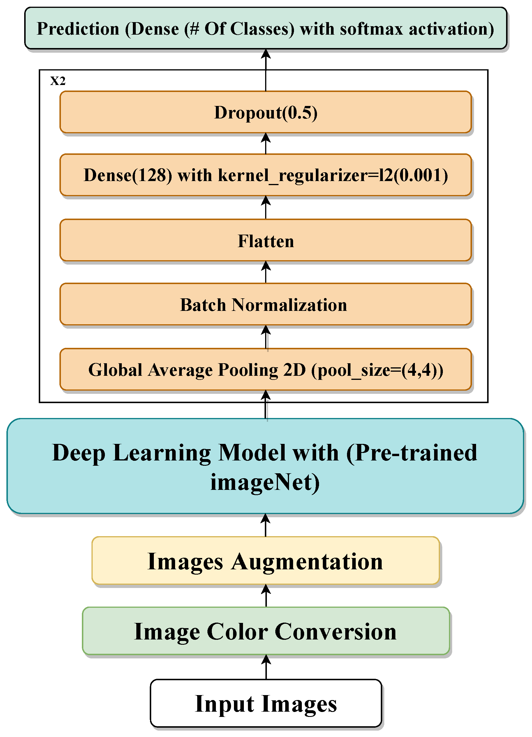 Jimaging 10 00250 g005