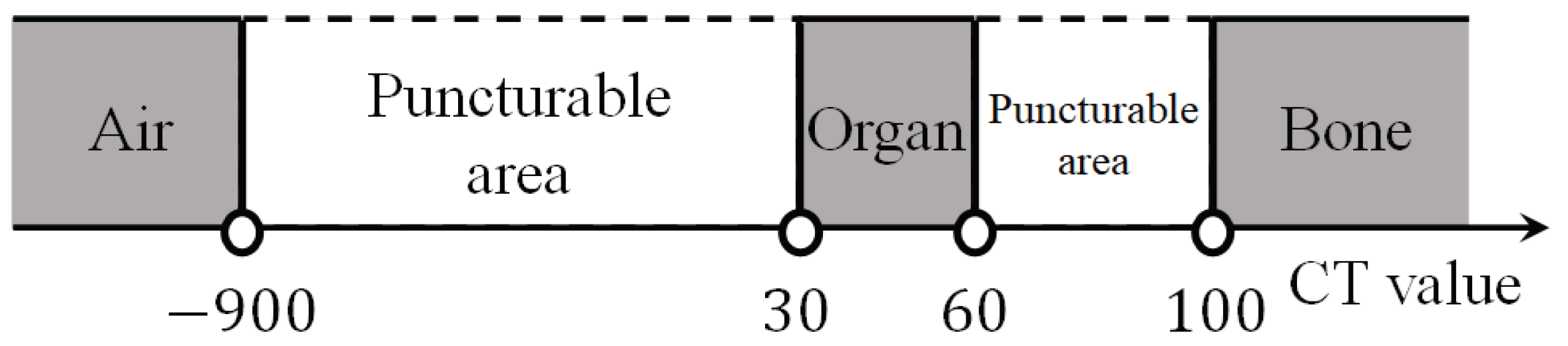 Jimaging 10 00251 g001