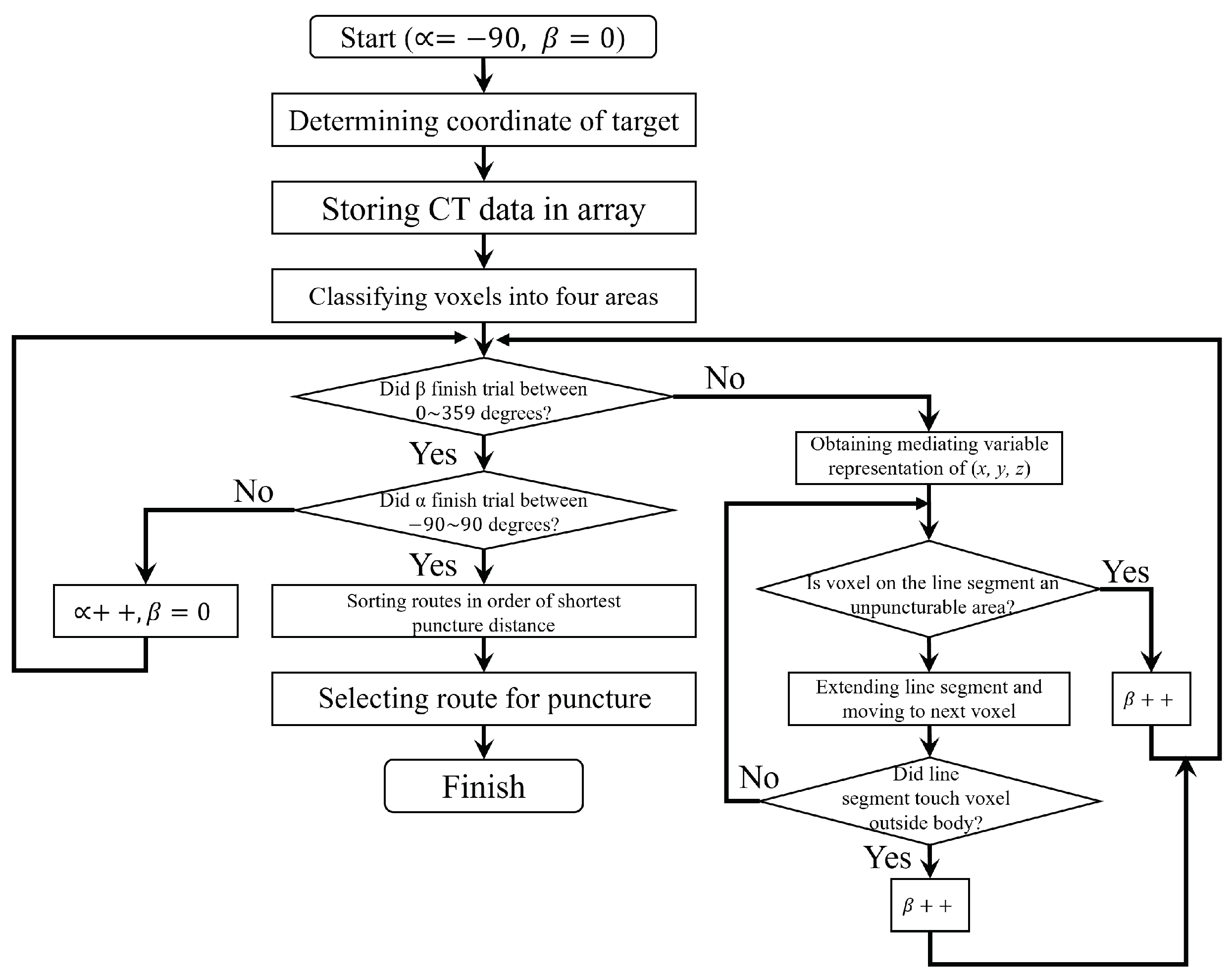 Jimaging 10 00251 g004