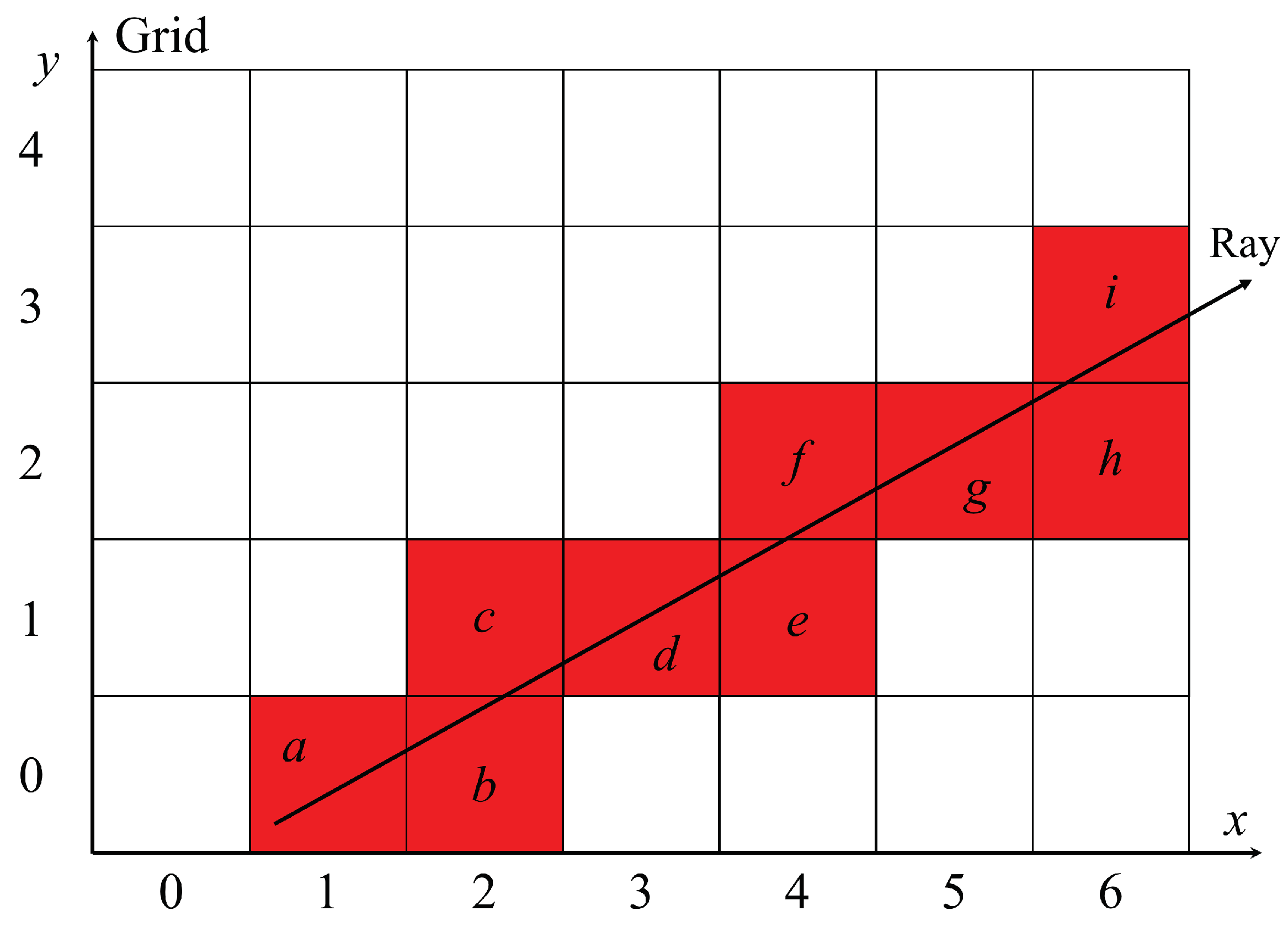 Jimaging 10 00251 g005