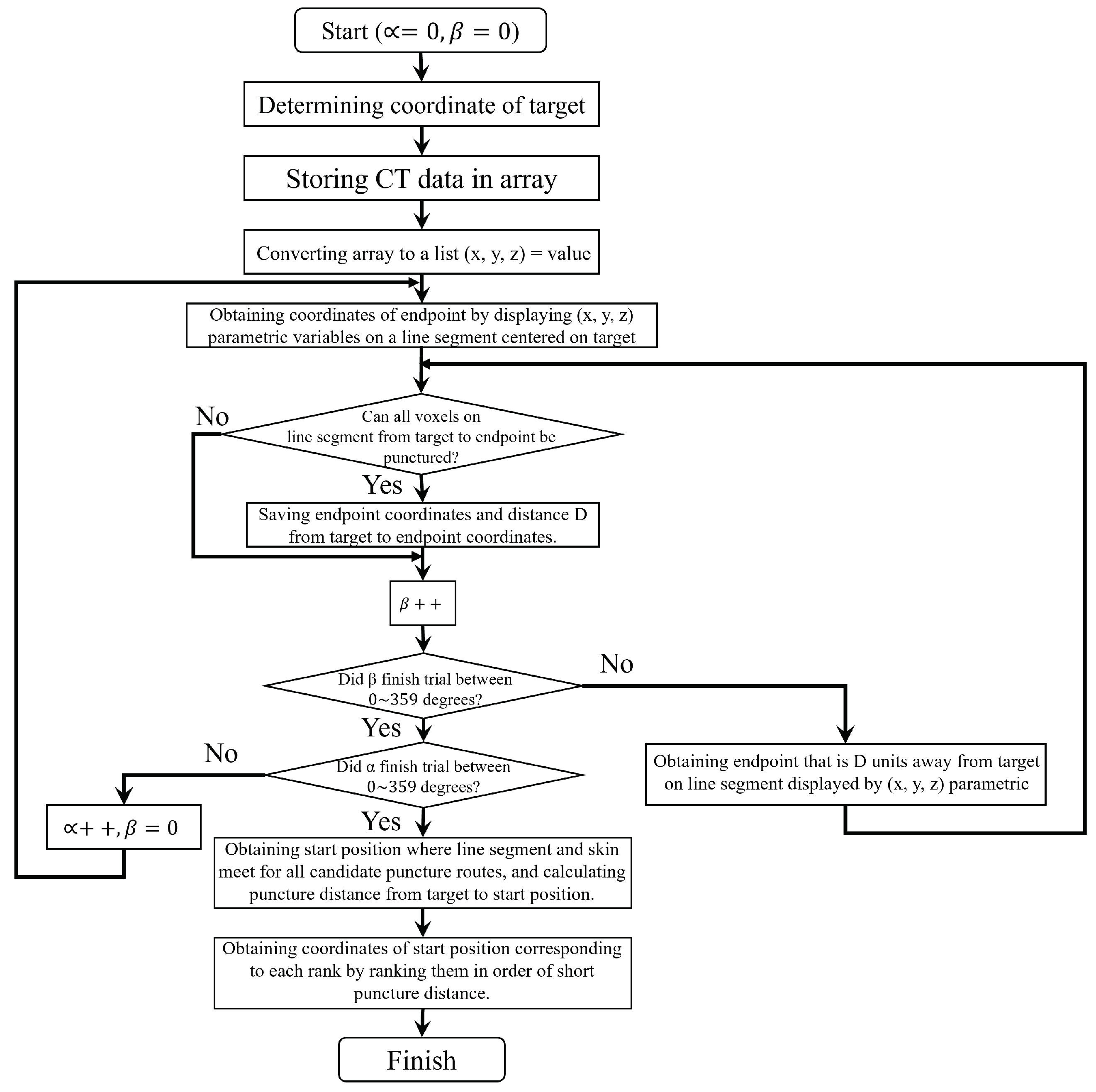 Jimaging 10 00251 g006