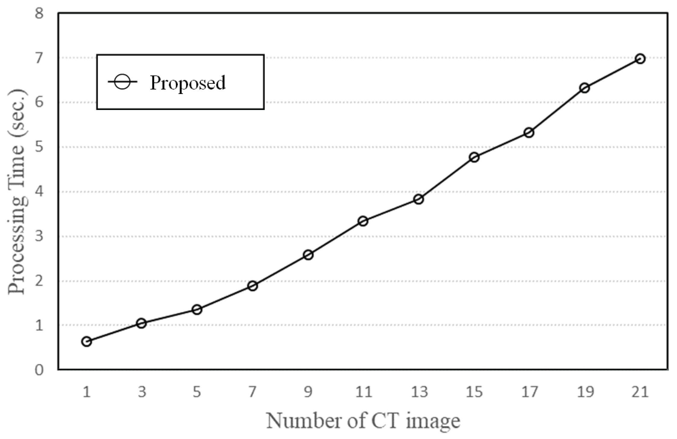 Jimaging 10 00251 g013