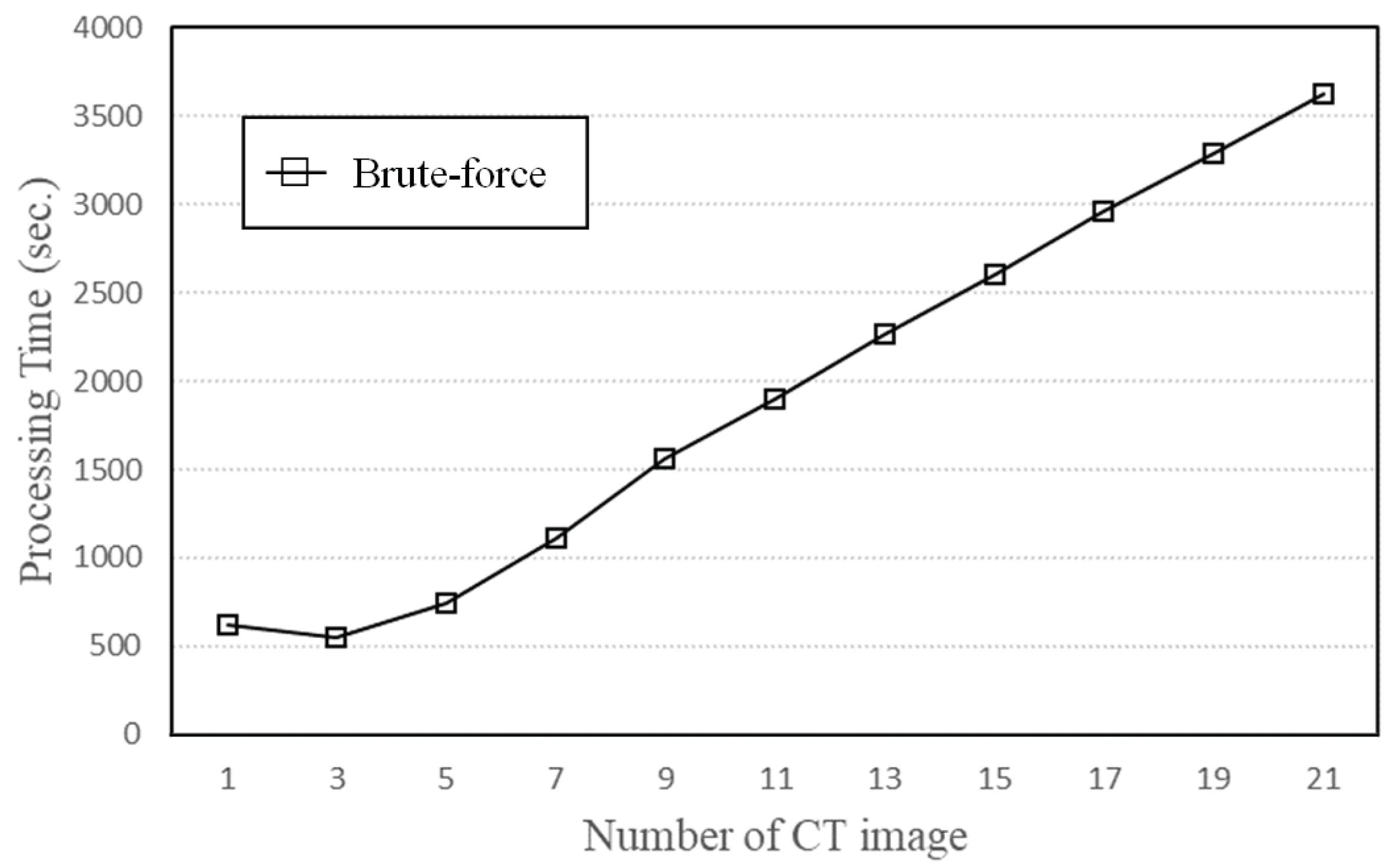 Jimaging 10 00251 g014