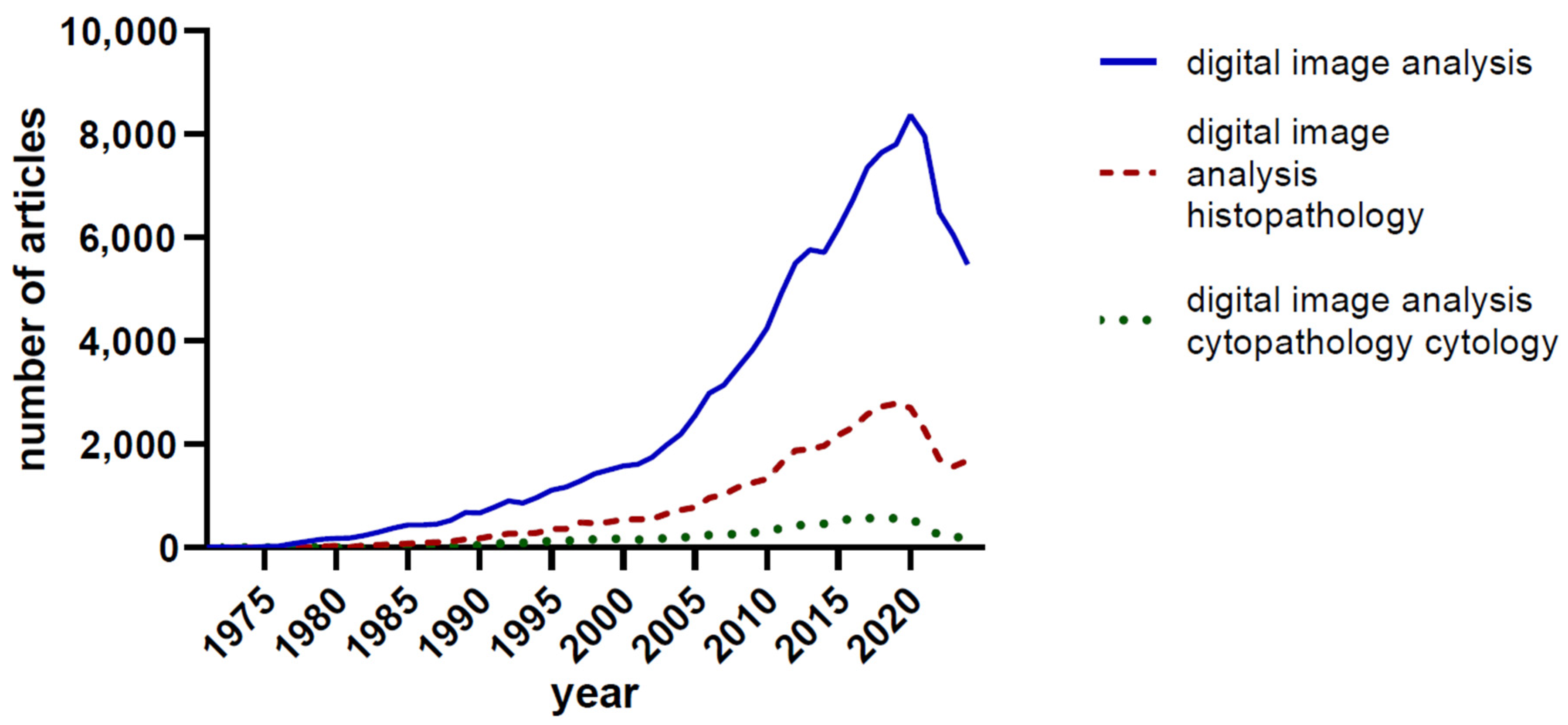 Jimaging 10 00252 g001