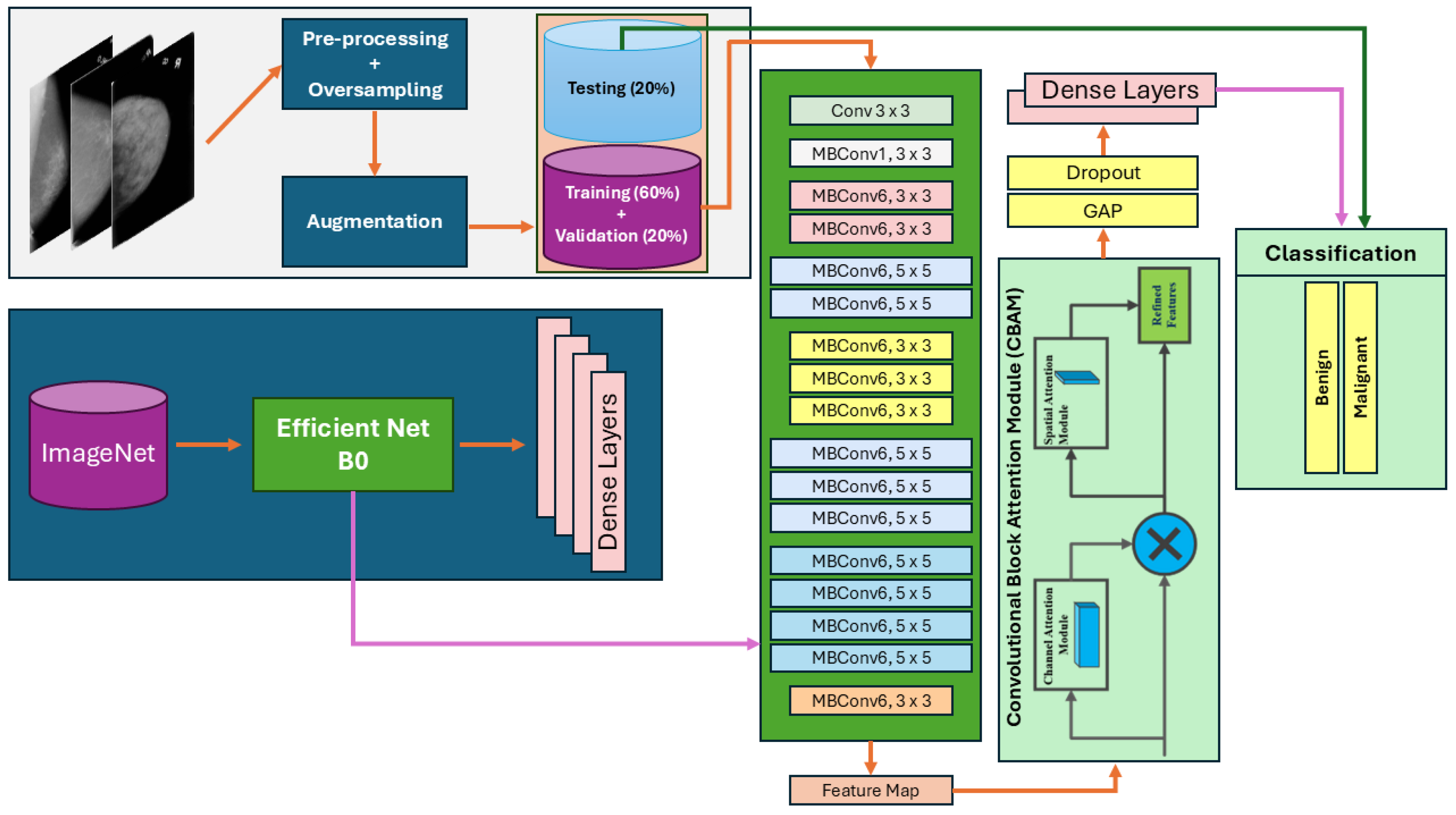 Jimaging 10 00256 g002