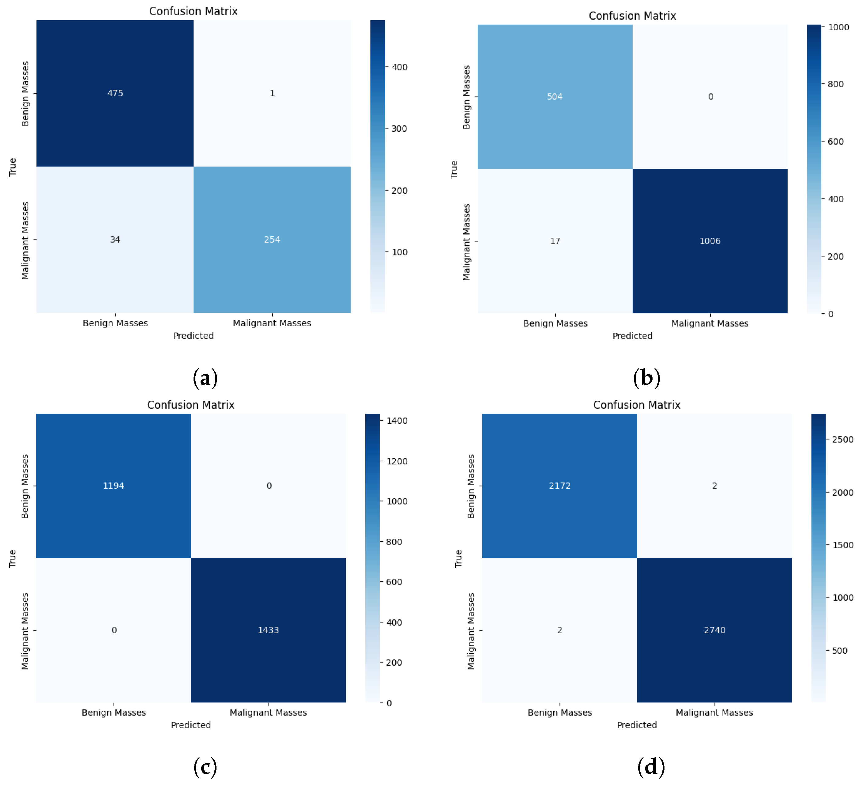 Jimaging 10 00256 g004