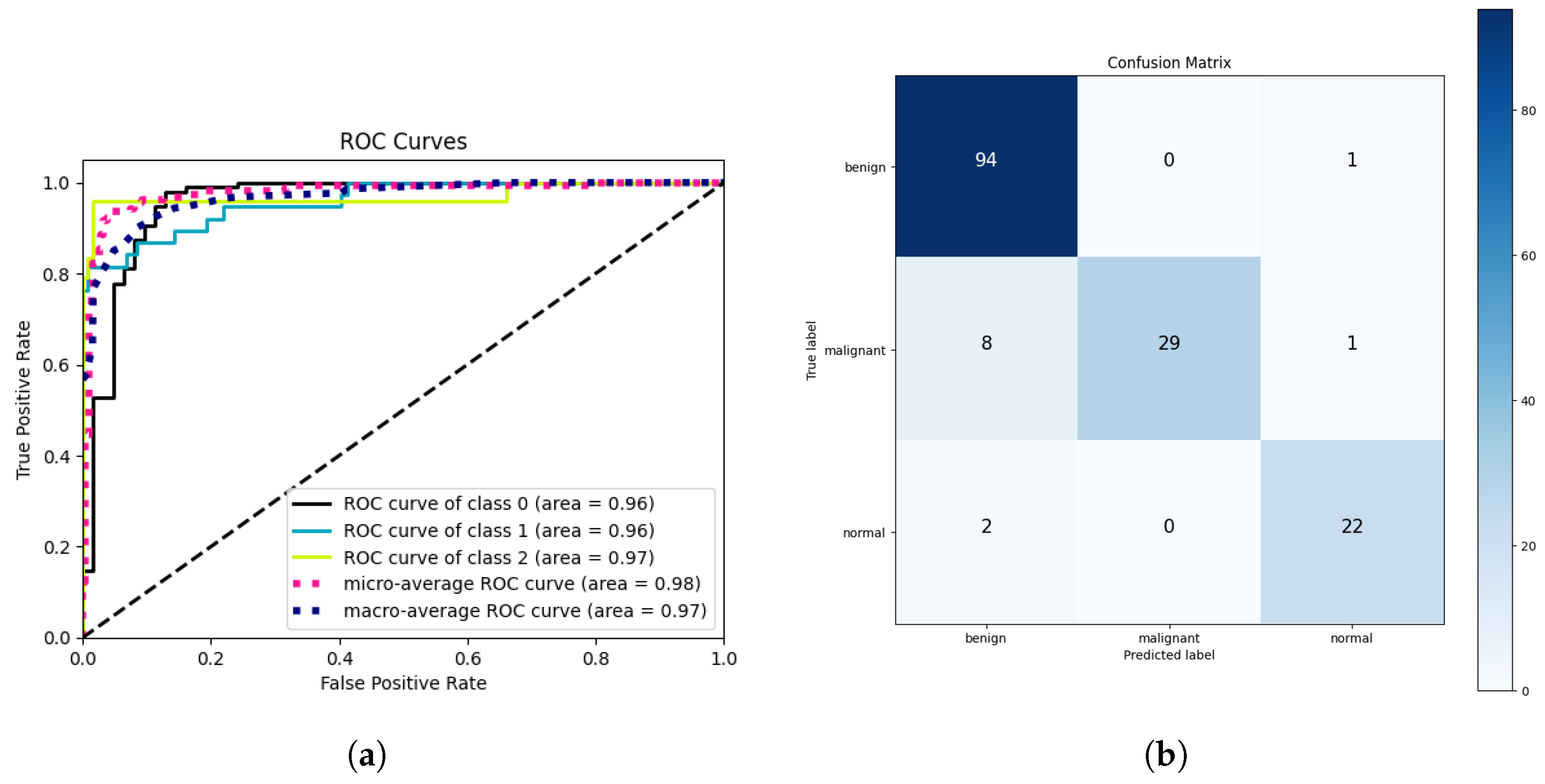 Jimaging 10 00256 g006