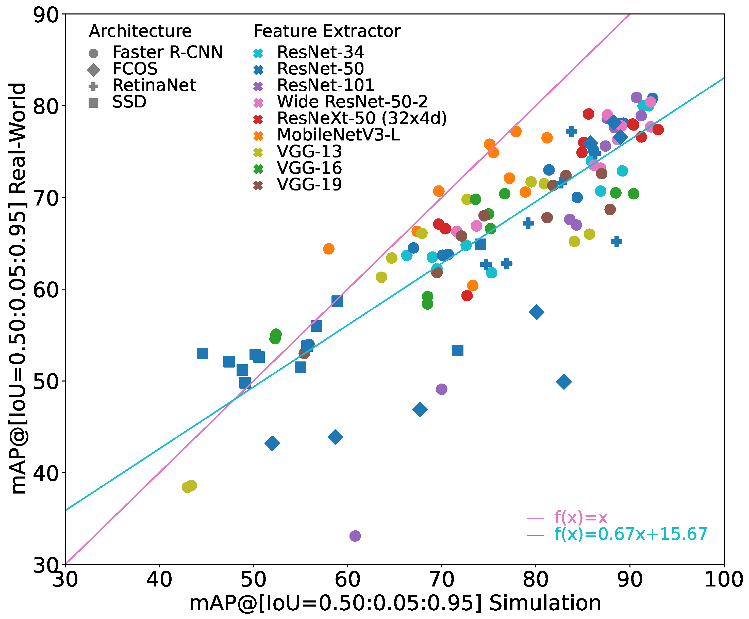 Jimaging 10 00259 g003