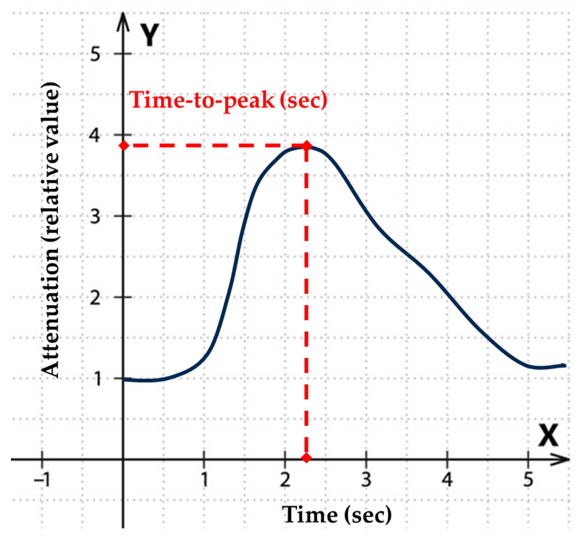 Jimaging 10 00260 g001