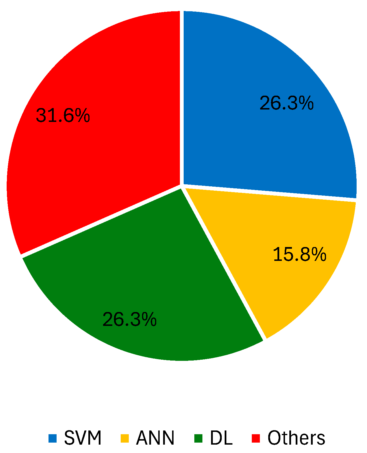 Jimaging 10 00265 g003